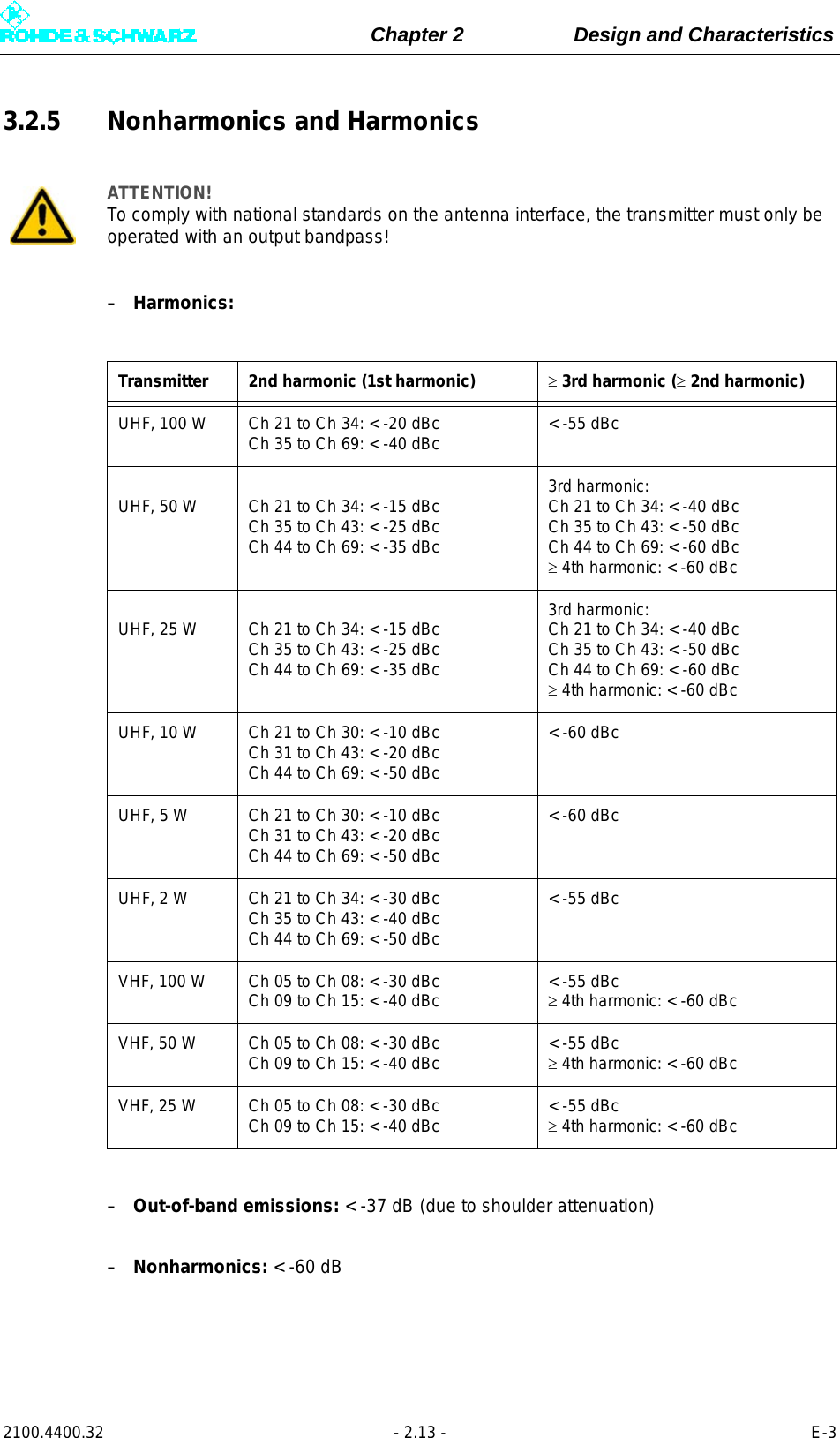 Page 63 of Rohde and Schwarz SLV8000 SLV8000 Low Power Transmitter User Manual 32 SLX8000 12 12 07 01 00