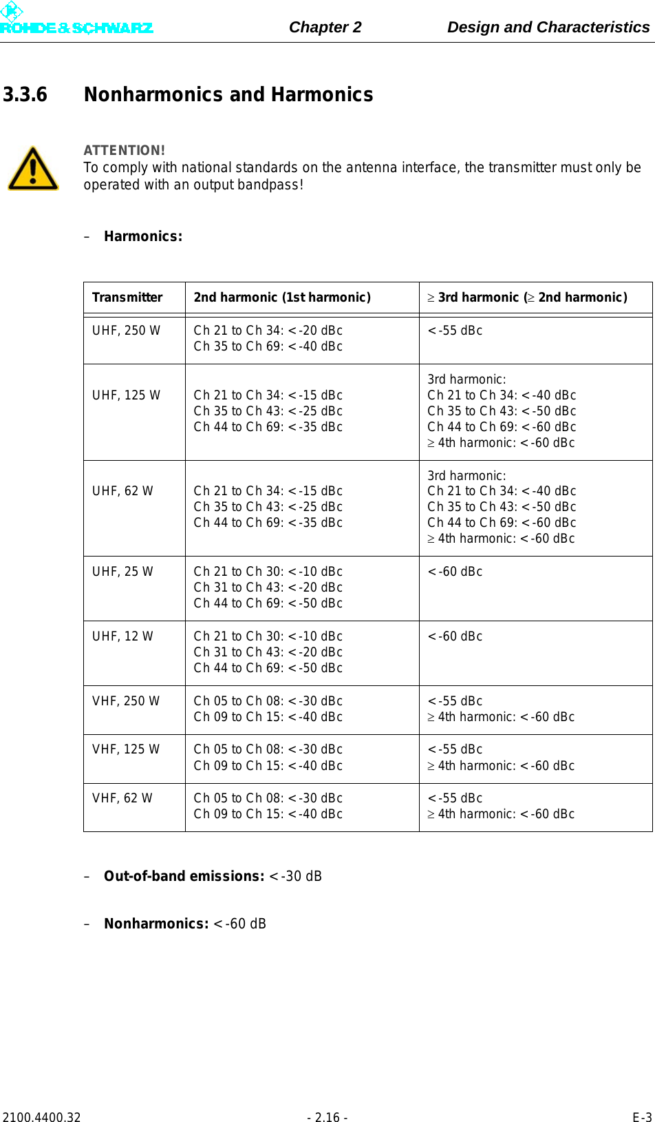 Page 66 of Rohde and Schwarz SLV8000 SLV8000 Low Power Transmitter User Manual 32 SLX8000 12 12 07 01 00