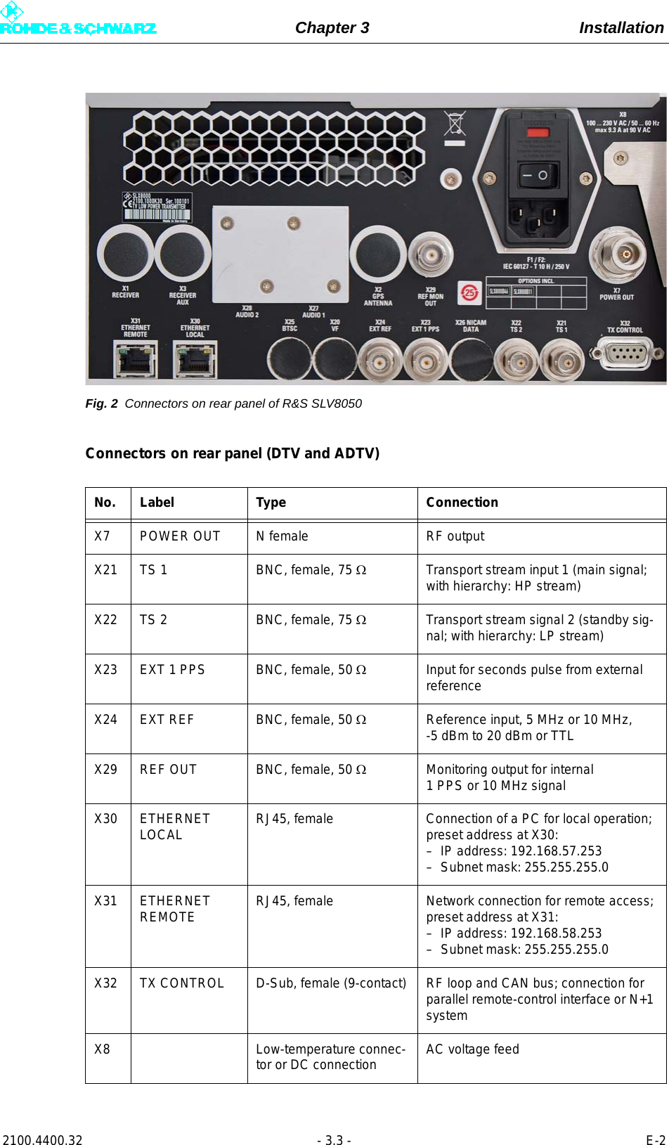 Page 75 of Rohde and Schwarz SLV8000 SLV8000 Low Power Transmitter User Manual 32 SLX8000 12 12 07 01 00