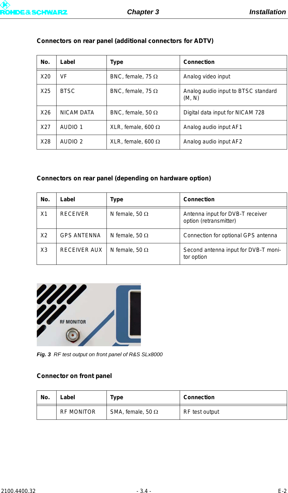 Page 76 of Rohde and Schwarz SLV8000 SLV8000 Low Power Transmitter User Manual 32 SLX8000 12 12 07 01 00