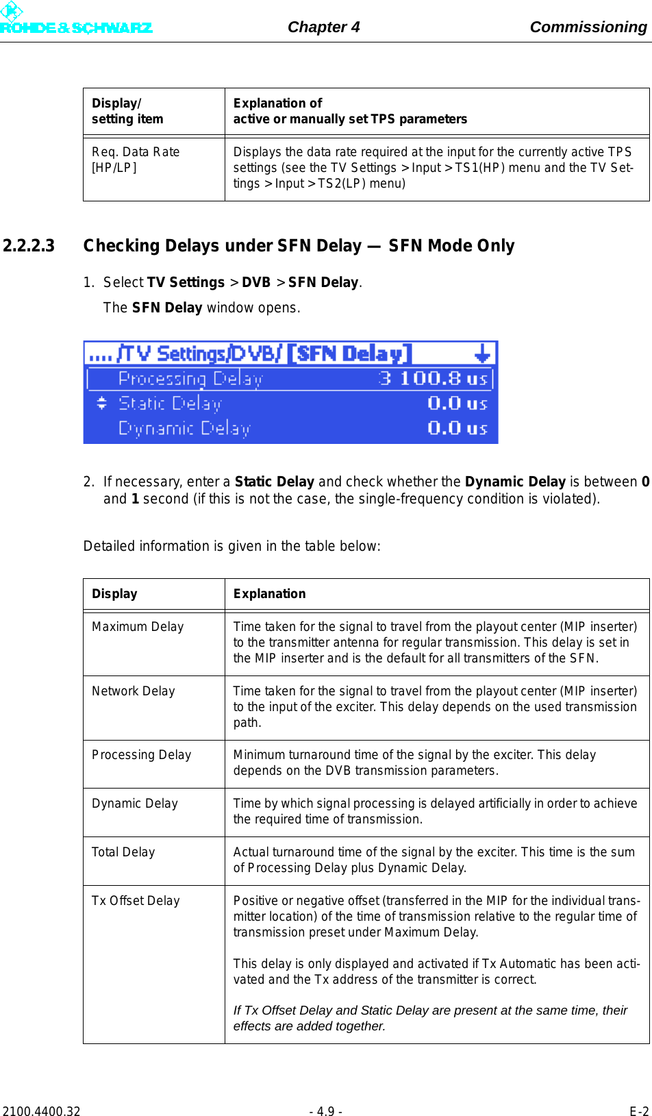 Page 93 of Rohde and Schwarz SLV8000 SLV8000 Low Power Transmitter User Manual 32 SLX8000 12 12 07 01 00