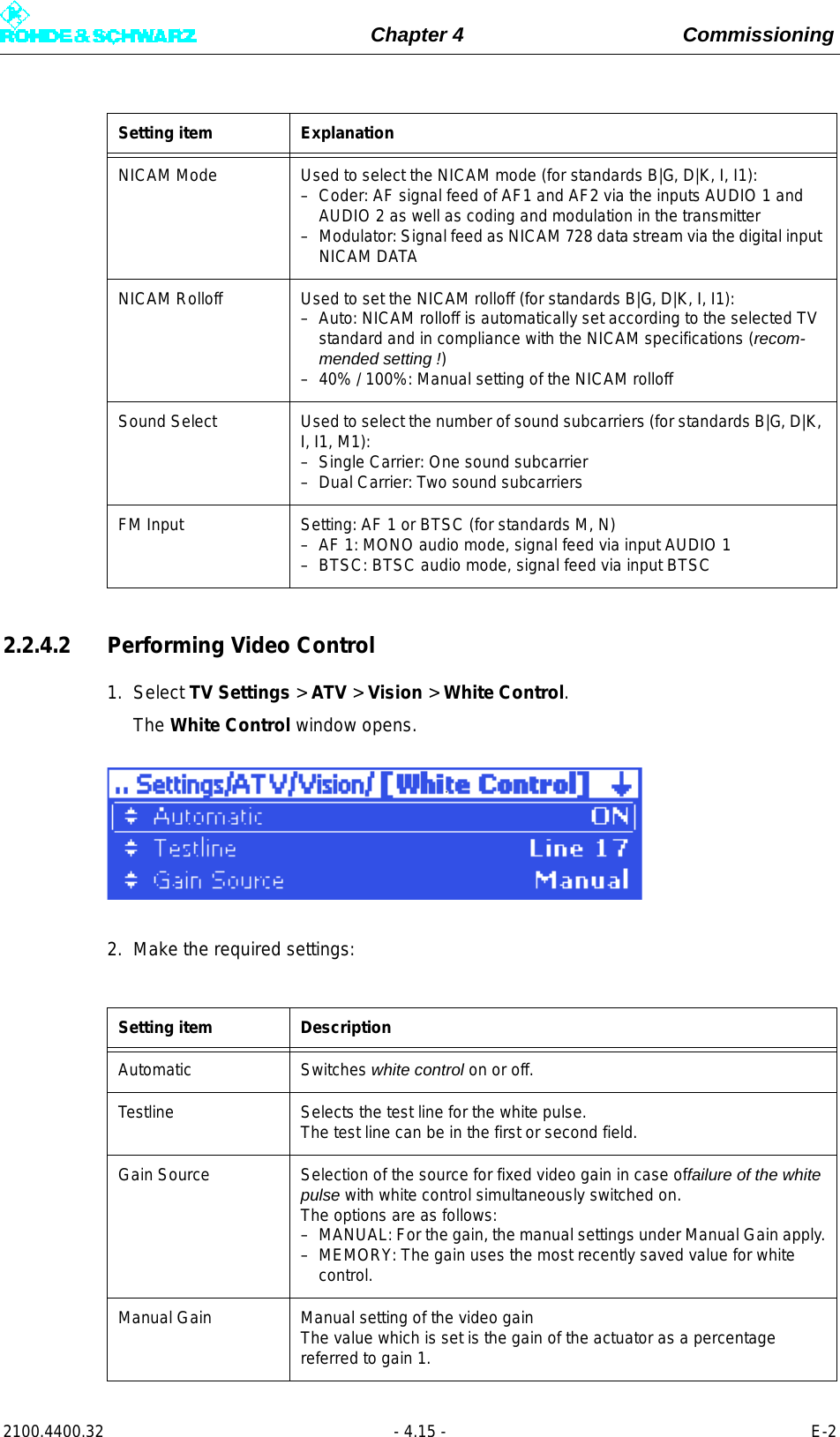 Page 99 of Rohde and Schwarz SLV8000 SLV8000 Low Power Transmitter User Manual 32 SLX8000 12 12 07 01 00