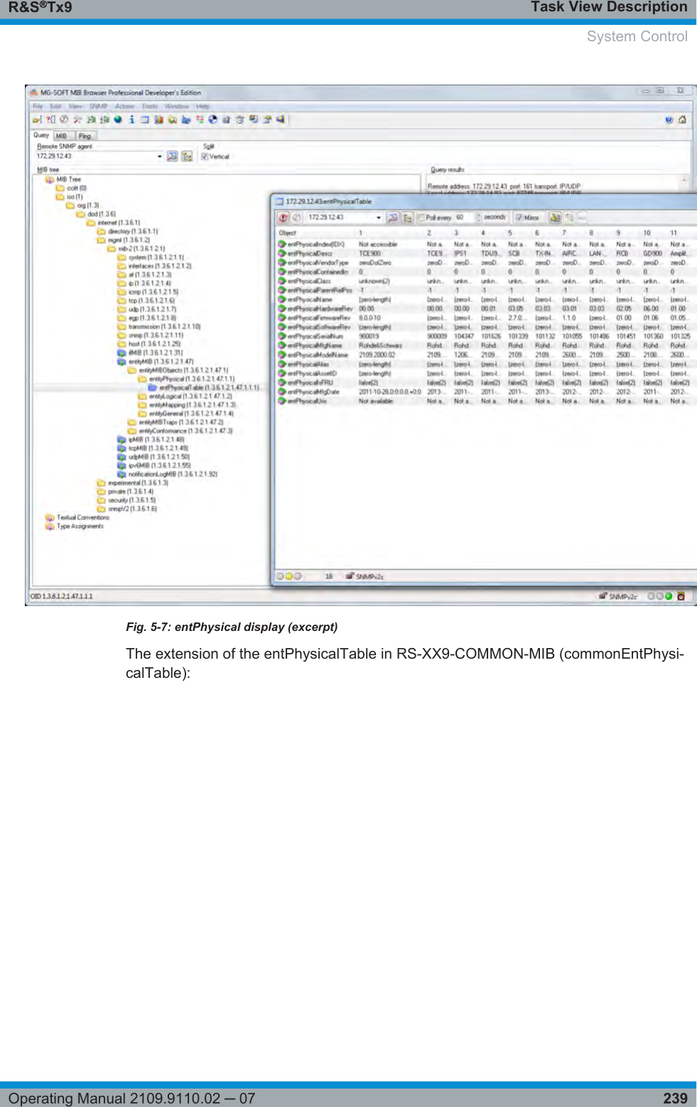 Task View DescriptionR&amp;S®Tx9239Operating Manual 2109.9110.02 ─ 07Fig. 5-7: entPhysical display (excerpt)The extension of the entPhysicalTable in RS-XX9-COMMON-MIB (commonEntPhysi-calTable):System Control