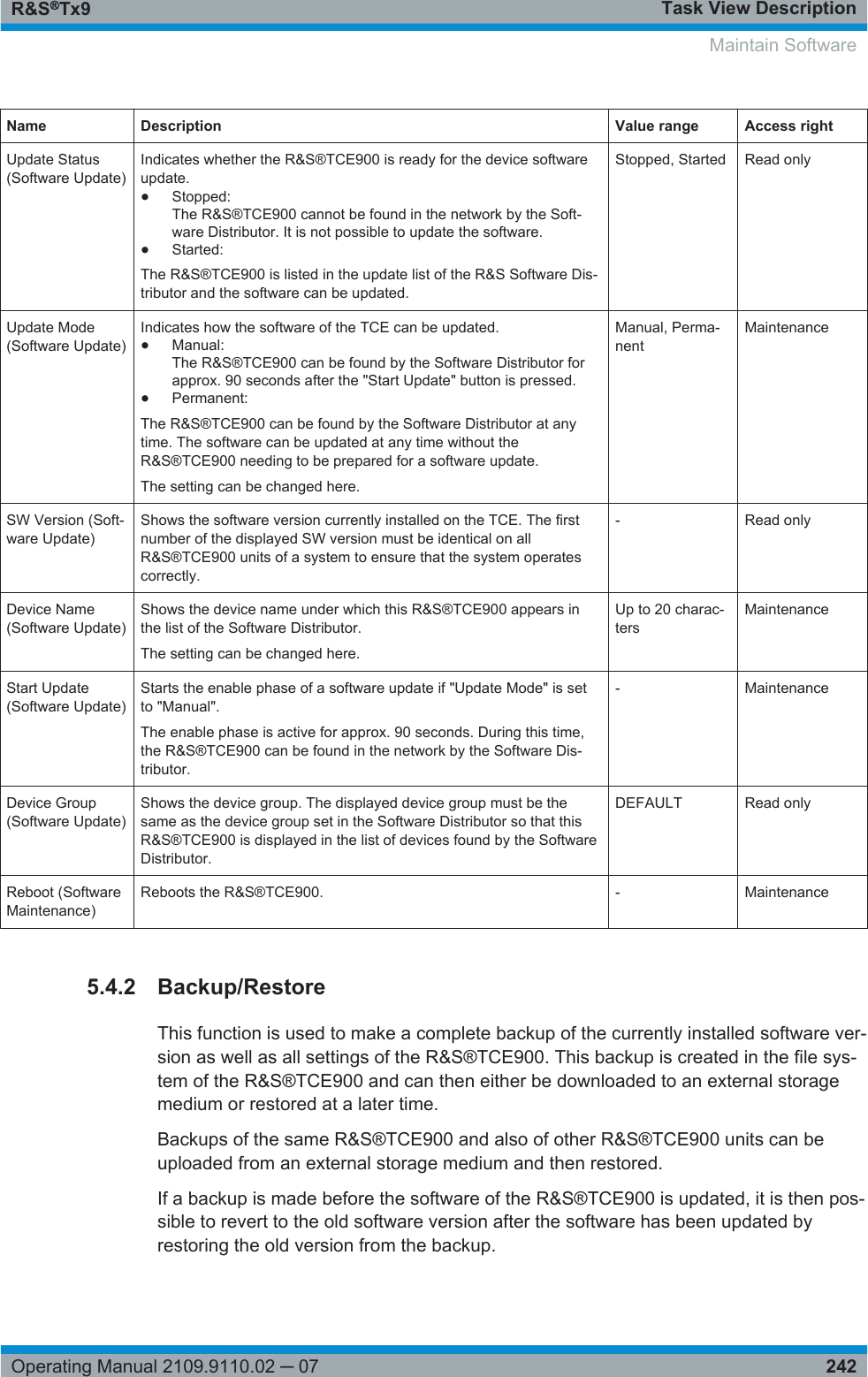 Task View DescriptionR&amp;S®Tx9242Operating Manual 2109.9110.02 ─ 07Name Description Value range Access rightUpdate Status(Software Update)Indicates whether the R&amp;S®TCE900 is ready for the device softwareupdate.●Stopped:The R&amp;S®TCE900 cannot be found in the network by the Soft-ware Distributor. It is not possible to update the software.●Started:The R&amp;S®TCE900 is listed in the update list of the R&amp;S Software Dis-tributor and the software can be updated.Stopped, Started Read onlyUpdate Mode(Software Update)Indicates how the software of the TCE can be updated.●Manual:The R&amp;S®TCE900 can be found by the Software Distributor forapprox. 90 seconds after the &quot;Start Update&quot; button is pressed.●Permanent:The R&amp;S®TCE900 can be found by the Software Distributor at anytime. The software can be updated at any time without theR&amp;S®TCE900 needing to be prepared for a software update.The setting can be changed here.Manual, Perma-nentMaintenanceSW Version (Soft-ware Update)Shows the software version currently installed on the TCE. The firstnumber of the displayed SW version must be identical on allR&amp;S®TCE900 units of a system to ensure that the system operatescorrectly.- Read onlyDevice Name(Software Update)Shows the device name under which this R&amp;S®TCE900 appears inthe list of the Software Distributor.The setting can be changed here.Up to 20 charac-tersMaintenanceStart Update(Software Update)Starts the enable phase of a software update if &quot;Update Mode&quot; is setto &quot;Manual&quot;.The enable phase is active for approx. 90 seconds. During this time,the R&amp;S®TCE900 can be found in the network by the Software Dis-tributor.- MaintenanceDevice Group(Software Update)Shows the device group. The displayed device group must be thesame as the device group set in the Software Distributor so that thisR&amp;S®TCE900 is displayed in the list of devices found by the SoftwareDistributor.DEFAULT Read onlyReboot (SoftwareMaintenance)Reboots the R&amp;S®TCE900. - Maintenance5.4.2 Backup/RestoreThis function is used to make a complete backup of the currently installed software ver-sion as well as all settings of the R&amp;S®TCE900. This backup is created in the file sys-tem of the R&amp;S®TCE900 and can then either be downloaded to an external storagemedium or restored at a later time.Backups of the same R&amp;S®TCE900 and also of other R&amp;S®TCE900 units can beuploaded from an external storage medium and then restored.If a backup is made before the software of the R&amp;S®TCE900 is updated, it is then pos-sible to revert to the old software version after the software has been updated byrestoring the old version from the backup. Maintain Software