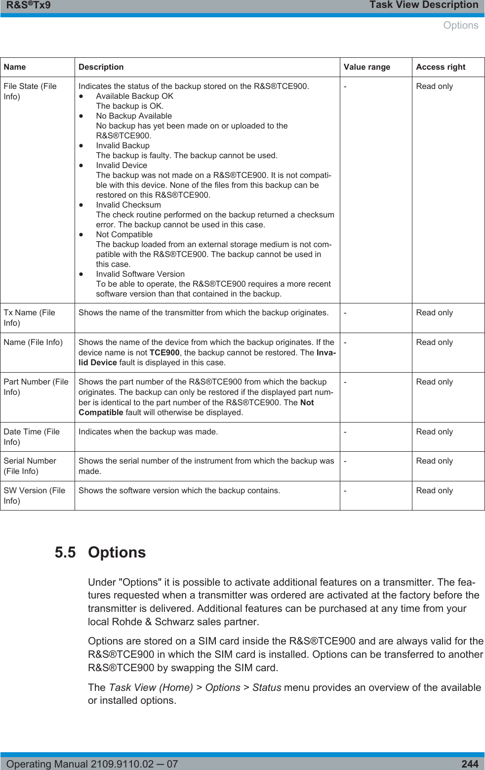 Task View DescriptionR&amp;S®Tx9244Operating Manual 2109.9110.02 ─ 07Name Description Value range Access rightFile State (FileInfo)Indicates the status of the backup stored on the R&amp;S®TCE900.●Available Backup OKThe backup is OK.●No Backup AvailableNo backup has yet been made on or uploaded to theR&amp;S®TCE900.●Invalid BackupThe backup is faulty. The backup cannot be used.●Invalid DeviceThe backup was not made on a R&amp;S®TCE900. It is not compati-ble with this device. None of the files from this backup can berestored on this R&amp;S®TCE900.●Invalid ChecksumThe check routine performed on the backup returned a checksumerror. The backup cannot be used in this case.●Not CompatibleThe backup loaded from an external storage medium is not com-patible with the R&amp;S®TCE900. The backup cannot be used inthis case.●Invalid Software VersionTo be able to operate, the R&amp;S®TCE900 requires a more recentsoftware version than that contained in the backup.- Read onlyTx Name (FileInfo)Shows the name of the transmitter from which the backup originates. - Read onlyName (File Info) Shows the name of the device from which the backup originates. If thedevice name is not TCE900, the backup cannot be restored. The Inva-lid Device fault is displayed in this case.- Read onlyPart Number (FileInfo)Shows the part number of the R&amp;S®TCE900 from which the backuporiginates. The backup can only be restored if the displayed part num-ber is identical to the part number of the R&amp;S®TCE900. The NotCompatible fault will otherwise be displayed.- Read onlyDate Time (FileInfo)Indicates when the backup was made. - Read onlySerial Number(File Info)Shows the serial number of the instrument from which the backup wasmade.- Read onlySW Version (FileInfo)Shows the software version which the backup contains. - Read only5.5 OptionsUnder &quot;Options&quot; it is possible to activate additional features on a transmitter. The fea-tures requested when a transmitter was ordered are activated at the factory before thetransmitter is delivered. Additional features can be purchased at any time from yourlocal Rohde &amp; Schwarz sales partner.Options are stored on a SIM card inside the R&amp;S®TCE900 and are always valid for theR&amp;S®TCE900 in which the SIM card is installed. Options can be transferred to anotherR&amp;S®TCE900 by swapping the SIM card.The Task View (Home) &gt; Options &gt; Status menu provides an overview of the availableor installed options. Options