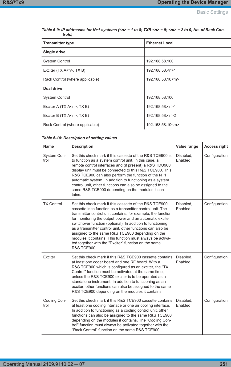 Operating the Device ManagerR&amp;S®Tx9251Operating Manual 2109.9110.02 ─ 07Table 6-9: IP addresses for N+1 systems (&lt;n&gt; = 1 to 8; TXB &lt;n&gt; = 9; &lt;m&gt; = 2 to 9, No. of Rack Con-trols)Transmitter type Ethernet LocalSingle drive  System Control 192.168.58.100Exciter (TX A&lt;n&gt;, TX B) 192.168.58.&lt;n&gt;1Rack Control (where applicable) 192.168.58.10&lt;m&gt;Dual drive  System Control 192.168.58.100Exciter A (TX A&lt;n&gt;, TX B) 192.168.58.&lt;n&gt;1Exciter B (TX A&lt;n&gt;, TX B) 192.168.58.&lt;n&gt;2Rack Control (where applicable) 192.168.58.10&lt;m&gt;Table 6-10: Description of setting valuesName Description Value range Access rightSystem Con-trolSet this check mark if this cassette of the R&amp;S TCE900 isto function as a system control unit. In this case, allremote control interfaces and (if present) a R&amp;S TDU900display unit must be connected to this R&amp;S TCE900. ThisR&amp;S TCE900 can also perform the function of the N+1automatic system. In addition to functioning as a systemcontrol unit, other functions can also be assigned to thesame R&amp;S TCE900 depending on the modules it con-tains.Disabled,EnabledConfigurationTX Control Set this check mark if this cassette of the R&amp;S TCE900cassette is to function as a transmitter control unit. Thetransmitter control unit contains, for example, the functionfor monitoring the output power and an automatic exciterswitchover function (optional). In addition to functioningas a transmitter control unit, other functions can also beassigned to the same R&amp;S TCE900 depending on themodules it contains. This function must always be activa-ted together with the &quot;Exciter&quot; function on the sameR&amp;S TCE900.Disabled,EnabledConfigurationExciter Set this check mark if this R&amp;S TCE900 cassette containsat least one coder board and one RF board. With aR&amp;S TCE900 which is configured as an exciter, the &quot;TXControl&quot; function must be activated at the same time,unless the R&amp;S TCE900 exciter is to be operated as astandalone instrument. In addition to functioning as anexciter, other functions can also be assigned to the sameR&amp;S TCE900 depending on the modules it contains.Disabled,EnabledConfigurationCooling Con-trolSet this check mark if this R&amp;S TCE900 cassette containsat least one cooling interface or one air cooling interface.In addition to functioning as a cooling control unit, otherfunctions can also be assigned to the same R&amp;S TCE900depending on the modules it contains. The &quot;Cooling Con-trol&quot; function must always be activated together with the&quot;Rack Control&quot; function on the same R&amp;S TCE900.Disabled,EnabledConfigurationBasic Settings