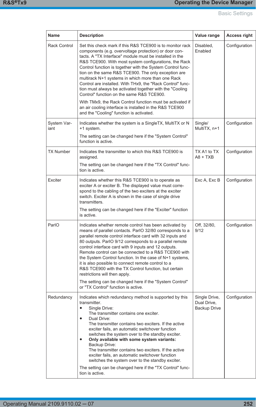 Operating the Device ManagerR&amp;S®Tx9252Operating Manual 2109.9110.02 ─ 07Name Description Value range Access rightRack Control Set this check mark if this R&amp;S TCE900 is to monitor rackcomponents (e.g. overvoltage protection) or door con-tacts. A &quot;TX Interface&quot; module must be installed in theR&amp;S TCE900. With most system configurations, the RackControl function is together with the System Control func-tion on the same R&amp;S TCE900. The only exception aremultirack N+1 systems in which more than one RackControl are installed. With THx9, the &quot;Rack Control&quot; func-tion must always be activated together with the &quot;CoolingControl&quot; function on the same R&amp;S TCE900.With TMx9, the Rack Control function must be activated ifan air cooling interface is installed in the R&amp;S TCE900and the &quot;Cooling&quot; function is activated.Disabled,EnabledConfigurationSystem Var-iantIndicates whether the system is a SingleTX, MultiTX or N+1 system.The setting can be changed here if the &quot;System Control&quot;function is active.Single/MultiTX, n+1ConfigurationTX Number Indicates the transmitter to which this R&amp;S TCE900 isassigned.The setting can be changed here if the &quot;TX Control&quot; func-tion is active.TX A1 to TXA8 + TXBConfigurationExciter Indicates whether this R&amp;S TCE900 is to operate asexciter A or exciter B. The displayed value must corre-spond to the cabling of the two exciters at the exciterswitch. Exciter A is shown in the case of single drivetransmitters.The setting can be changed here if the &quot;Exciter&quot; functionis active.Exc A, Exc B ConfigurationParIO Indicates whether remote control has been activated bymeans of parallel contacts. ParIO 32/80 corresponds to aparallel remote control interface card with 32 inputs and80 outputs. ParIO 9/12 corresponds to a parallel remotecontrol interface card with 9 inputs and 12 outputs.Remote control can be connected to a R&amp;S TCE900 withthe System Control function. In the case of N+1 systems,it is also possible to connect remote control to aR&amp;S TCE900 with the TX Control function, but certainrestrictions will then apply.The setting can be changed here if the &quot;System Control&quot;or &quot;TX Control&quot; function is active.Off, 32/80,9/12ConfigurationRedundancy Indicates which redundancy method is supported by thistransmitter.●Single Drive:The transmitter contains one exciter.●Dual Drive:The transmitter contains two exciters. If the activeexciter fails, an automatic switchover functionswitches the system over to the standby exciter.●Only available with some system variants:Backup Drive:The transmitter contains two exciters. If the activeexciter fails, an automatic switchover functionswitches the system over to the standby exciter.The setting can be changed here if the &quot;TX Control&quot; func-tion is active.Single Drive,Dual Drive,Backup DriveConfigurationBasic Settings