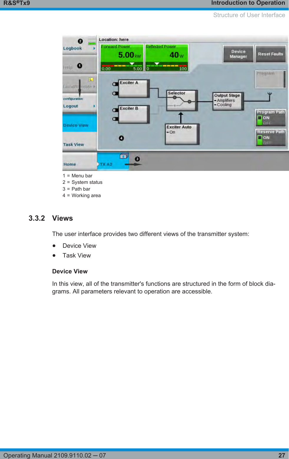 Introduction to OperationR&amp;S®Tx927Operating Manual 2109.9110.02 ─ 071 = Menu bar2 = System status3 = Path bar4 = Working area3.3.2 ViewsThe user interface provides two different views of the transmitter system:●Device View●Task ViewDevice ViewIn this view, all of the transmitter&apos;s functions are structured in the form of block dia-grams. All parameters relevant to operation are accessible. Structure of User Interface