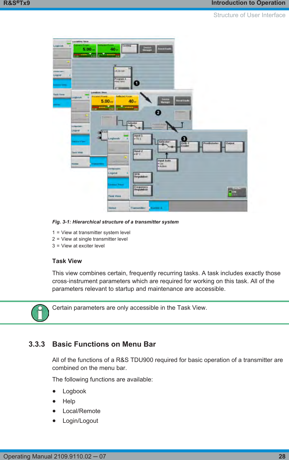 Introduction to OperationR&amp;S®Tx928Operating Manual 2109.9110.02 ─ 07Fig. 3-1: Hierarchical structure of a transmitter system1 = View at transmitter system level2 = View at single transmitter level3 = View at exciter levelTask ViewThis view combines certain, frequently recurring tasks. A task includes exactly thosecross‑instrument parameters which are required for working on this task. All of theparameters relevant to startup and maintenance are accessible.Certain parameters are only accessible in the Task View.3.3.3 Basic Functions on Menu BarAll of the functions of a R&amp;S TDU900 required for basic operation of a transmitter arecombined on the menu bar.The following functions are available:●Logbook●Help●Local/Remote●Login/Logout Structure of User Interface