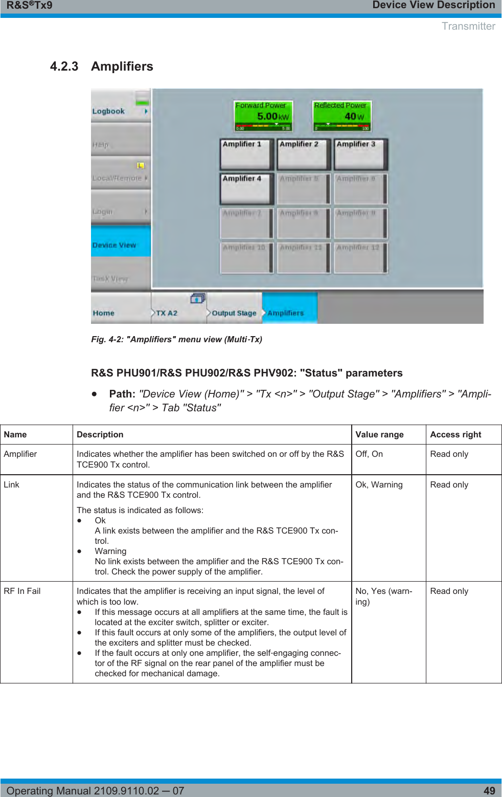 Device View DescriptionR&amp;S®Tx949Operating Manual 2109.9110.02 ─ 074.2.3 AmplifiersFig. 4-2: &quot;Amplifiers&quot; menu view (Multi‑Tx)R&amp;S PHU901/R&amp;S PHU902/R&amp;S PHV902: &quot;Status&quot; parameters●Path: &quot;Device View (Home)&quot; &gt; &quot;Tx &lt;n&gt;&quot; &gt; &quot;Output Stage&quot; &gt; &quot;Amplifiers&quot; &gt; &quot;Ampli-fier &lt;n&gt;&quot; &gt; Tab &quot;Status&quot;Name Description Value range Access rightAmplifier Indicates whether the amplifier has been switched on or off by the R&amp;STCE900 Tx control.Off, On Read onlyLink Indicates the status of the communication link between the amplifierand the R&amp;S TCE900 Tx control.The status is indicated as follows:●OkA link exists between the amplifier and the R&amp;S TCE900 Tx con-trol.●WarningNo link exists between the amplifier and the R&amp;S TCE900 Tx con-trol. Check the power supply of the amplifier.Ok, Warning Read onlyRF In Fail Indicates that the amplifier is receiving an input signal, the level ofwhich is too low.●If this message occurs at all amplifiers at the same time, the fault islocated at the exciter switch, splitter or exciter.●If this fault occurs at only some of the amplifiers, the output level ofthe exciters and splitter must be checked.●If the fault occurs at only one amplifier, the self‑engaging connec-tor of the RF signal on the rear panel of the amplifier must bechecked for mechanical damage.No, Yes (warn-ing)Read only Transmitter