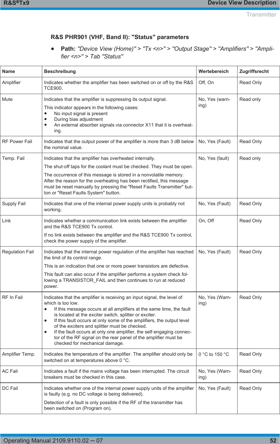 Device View DescriptionR&amp;S®Tx952Operating Manual 2109.9110.02 ─ 07R&amp;S PHR901 (VHF, Band II): &quot;Status&quot; parameters●Path: &quot;Device View (Home)&quot; &gt; &quot;Tx &lt;n&gt;&quot; &gt; &quot;Output Stage&quot; &gt; &quot;Amplifiers&quot; &gt; &quot;Ampli-fier &lt;n&gt;&quot; &gt; Tab &quot;Status&quot;Name Beschreibung Wertebereich ZugriffsrechtAmplifier Indicates whether the amplifier has been switched on or off by the R&amp;STCE900.Off, On Read OnlyMute Indicates that the amplifier is suppressing its output signal.This indicator appears in the following cases:●No input signal is present●During bias adjustment●An external absorber signals via connector X11 that it is overheat-ing.No, Yes (warn-ing)Read onlyRF Power Fail Indicates that the output power of the amplifier is more than 3 dB belowthe nominal value.No, Yes (Fault) Read OnlyTemp. Fail Indicates that the amplifier has overheated internally.The shut‑off taps for the coolant must be checked. They must be open.The occurrence of this message is stored in a nonvolatile memory.After the reason for the overheating has been rectified, this messagemust be reset manually by pressing the &quot;Reset Faults Transmitter&quot; but-ton or &quot;Reset Faults System&quot; button.No, Yes (fault) Read onlySupply Fail Indicates that one of the internal power supply units is probably notworking.No, Yes (Fault) Read OnlyLink Indicates whether a communication link exists between the amplifierand the R&amp;S TCE900 Tx control.If no link exists between the amplifier and the R&amp;S TCE900 Tx control,check the power supply of the amplifier.On, Off Read OnlyRegulation Fail Indicates that the internal power regulation of the amplifier has reachedthe limit of its control range.This is an indication that one or more power transistors are defective.This fault can also occur if the amplifier performs a system check fol-lowing a TRANSISTOR_FAIL and then continues to run at reducedpower.No, Yes (Fault) Read OnlyRF In Fail Indicates that the amplifier is receiving an input signal, the level ofwhich is too low.●If this message occurs at all amplifiers at the same time, the faultis located at the exciter switch, splitter or exciter.●If this fault occurs at only some of the amplifiers, the output levelof the exciters and splitter must be checked.●If the fault occurs at only one amplifier, the self‑engaging connec-tor of the RF signal on the rear panel of the amplifier must bechecked for mechanical damage.No, Yes (Warn-ing)Read OnlyAmplifier Temp. Indicates the temperature of the amplifier. The amplifier should only beswitched on at temperatures above 0 °C.0 °C to 150 °C Read OnlyAC Fail Indicates a fault if the mains voltage has been interrupted. The circuitbreakers must be checked in this case.No, Yes (Warn-ing)Read OnlyDC Fail Indicates whether one of the internal power supply units of the amplifieris faulty (e.g. no DC voltage is being delivered).Detection of a fault is only possible if the RF of the transmitter hasbeen switched on (Program on).No, Yes (Fault) Read OnlyTransmitter