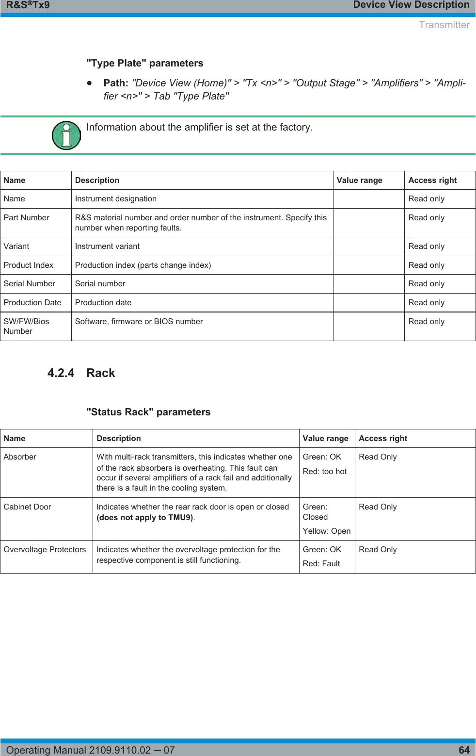 Device View DescriptionR&amp;S®Tx964Operating Manual 2109.9110.02 ─ 07&quot;Type Plate&quot; parameters●Path: &quot;Device View (Home)&quot; &gt; &quot;Tx &lt;n&gt;&quot; &gt; &quot;Output Stage&quot; &gt; &quot;Amplifiers&quot; &gt; &quot;Ampli-fier &lt;n&gt;&quot; &gt; Tab &quot;Type Plate&quot;Information about the amplifier is set at the factory.Name Description Value range Access rightName Instrument designation  Read onlyPart Number R&amp;S material number and order number of the instrument. Specify thisnumber when reporting faults. Read onlyVariant Instrument variant  Read onlyProduct Index Production index (parts change index)  Read onlySerial Number Serial number  Read onlyProduction Date Production date  Read onlySW/FW/BiosNumberSoftware, firmware or BIOS number  Read only4.2.4 Rack&quot;Status Rack&quot; parametersName Description Value range Access rightAbsorber With multi‑rack transmitters, this indicates whether oneof the rack absorbers is overheating. This fault canoccur if several amplifiers of a rack fail and additionallythere is a fault in the cooling system.Green: OKRed: too hotRead OnlyCabinet Door Indicates whether the rear rack door is open or closed(does not apply to TMU9).Green:ClosedYellow: OpenRead OnlyOvervoltage Protectors Indicates whether the overvoltage protection for therespective component is still functioning.Green: OKRed: FaultRead Only Transmitter