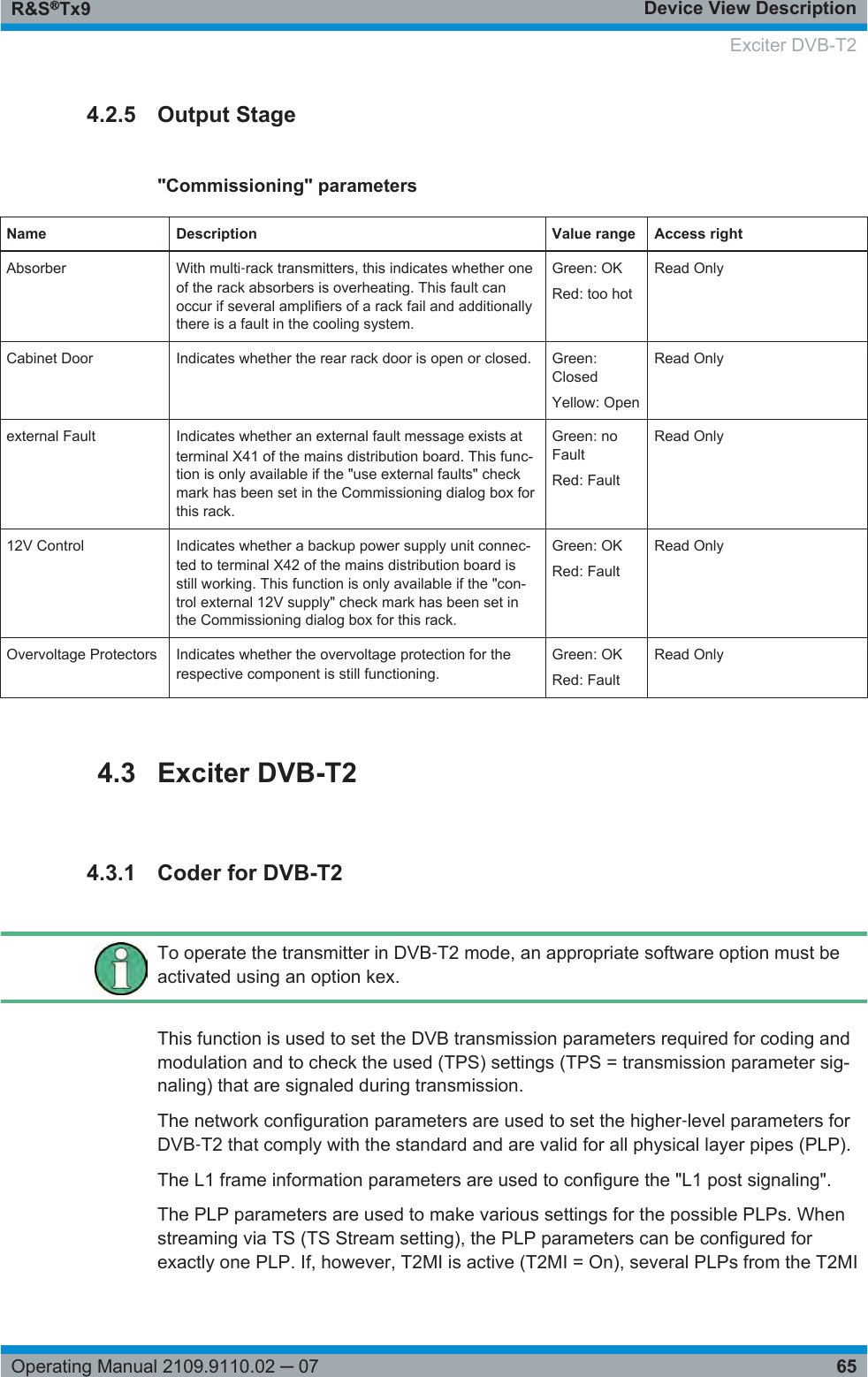 Device View DescriptionR&amp;S®Tx965Operating Manual 2109.9110.02 ─ 074.2.5 Output Stage&quot;Commissioning&quot; parametersName Description Value range Access rightAbsorber With multi‑rack transmitters, this indicates whether oneof the rack absorbers is overheating. This fault canoccur if several amplifiers of a rack fail and additionallythere is a fault in the cooling system.Green: OKRed: too hotRead OnlyCabinet Door Indicates whether the rear rack door is open or closed. Green:ClosedYellow: OpenRead Onlyexternal Fault Indicates whether an external fault message exists atterminal X41 of the mains distribution board. This func-tion is only available if the &quot;use external faults&quot; checkmark has been set in the Commissioning dialog box forthis rack.Green: noFaultRed: FaultRead Only12V Control Indicates whether a backup power supply unit connec-ted to terminal X42 of the mains distribution board isstill working. This function is only available if the &quot;con-trol external 12V supply&quot; check mark has been set inthe Commissioning dialog box for this rack.Green: OKRed: FaultRead OnlyOvervoltage Protectors Indicates whether the overvoltage protection for therespective component is still functioning.Green: OKRed: FaultRead Only4.3 Exciter DVB-T24.3.1 Coder for DVB-T2To operate the transmitter in DVB‑T2 mode, an appropriate software option must beactivated using an option kex.This function is used to set the DVB transmission parameters required for coding andmodulation and to check the used (TPS) settings (TPS = transmission parameter sig-naling) that are signaled during transmission.The network configuration parameters are used to set the higher‑level parameters forDVB‑T2 that comply with the standard and are valid for all physical layer pipes (PLP).The L1 frame information parameters are used to configure the &quot;L1 post signaling&quot;.The PLP parameters are used to make various settings for the possible PLPs. Whenstreaming via TS (TS Stream setting), the PLP parameters can be configured forexactly one PLP. If, however, T2MI is active (T2MI = On), several PLPs from the T2MI   Exciter DVB-T2