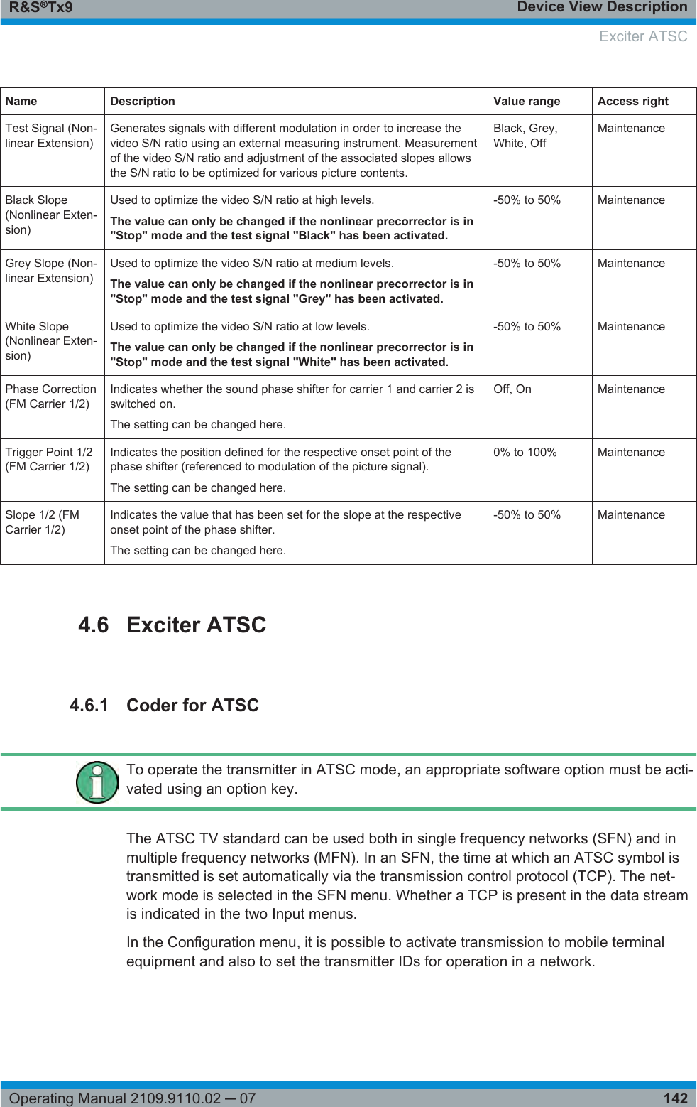 Device View DescriptionR&amp;S®Tx9142Operating Manual 2109.9110.02 ─ 07Name Description Value range Access rightTest Signal (Non-linear Extension)Generates signals with different modulation in order to increase thevideo S/N ratio using an external measuring instrument. Measurementof the video S/N ratio and adjustment of the associated slopes allowsthe S/N ratio to be optimized for various picture contents.Black, Grey,White, OffMaintenanceBlack Slope(Nonlinear Exten-sion)Used to optimize the video S/N ratio at high levels.The value can only be changed if the nonlinear precorrector is in&quot;Stop&quot; mode and the test signal &quot;Black&quot; has been activated.-50% to 50% MaintenanceGrey Slope (Non-linear Extension)Used to optimize the video S/N ratio at medium levels.The value can only be changed if the nonlinear precorrector is in&quot;Stop&quot; mode and the test signal &quot;Grey&quot; has been activated.-50% to 50% MaintenanceWhite Slope(Nonlinear Exten-sion)Used to optimize the video S/N ratio at low levels.The value can only be changed if the nonlinear precorrector is in&quot;Stop&quot; mode and the test signal &quot;White&quot; has been activated.-50% to 50% MaintenancePhase Correction(FM Carrier 1/2)Indicates whether the sound phase shifter for carrier 1 and carrier 2 isswitched on.The setting can be changed here.Off, On MaintenanceTrigger Point 1/2(FM Carrier 1/2)Indicates the position defined for the respective onset point of thephase shifter (referenced to modulation of the picture signal).The setting can be changed here.0% to 100% MaintenanceSlope 1/2 (FMCarrier 1/2)Indicates the value that has been set for the slope at the respectiveonset point of the phase shifter.The setting can be changed here.-50% to 50% Maintenance4.6 Exciter ATSC4.6.1 Coder for ATSCTo operate the transmitter in ATSC mode, an appropriate software option must be acti-vated using an option key.The ATSC TV standard can be used both in single frequency networks (SFN) and inmultiple frequency networks (MFN). In an SFN, the time at which an ATSC symbol istransmitted is set automatically via the transmission control protocol (TCP). The net-work mode is selected in the SFN menu. Whether a TCP is present in the data streamis indicated in the two Input menus.In the Configuration menu, it is possible to activate transmission to mobile terminalequipment and also to set the transmitter IDs for operation in a network.  Exciter ATSC