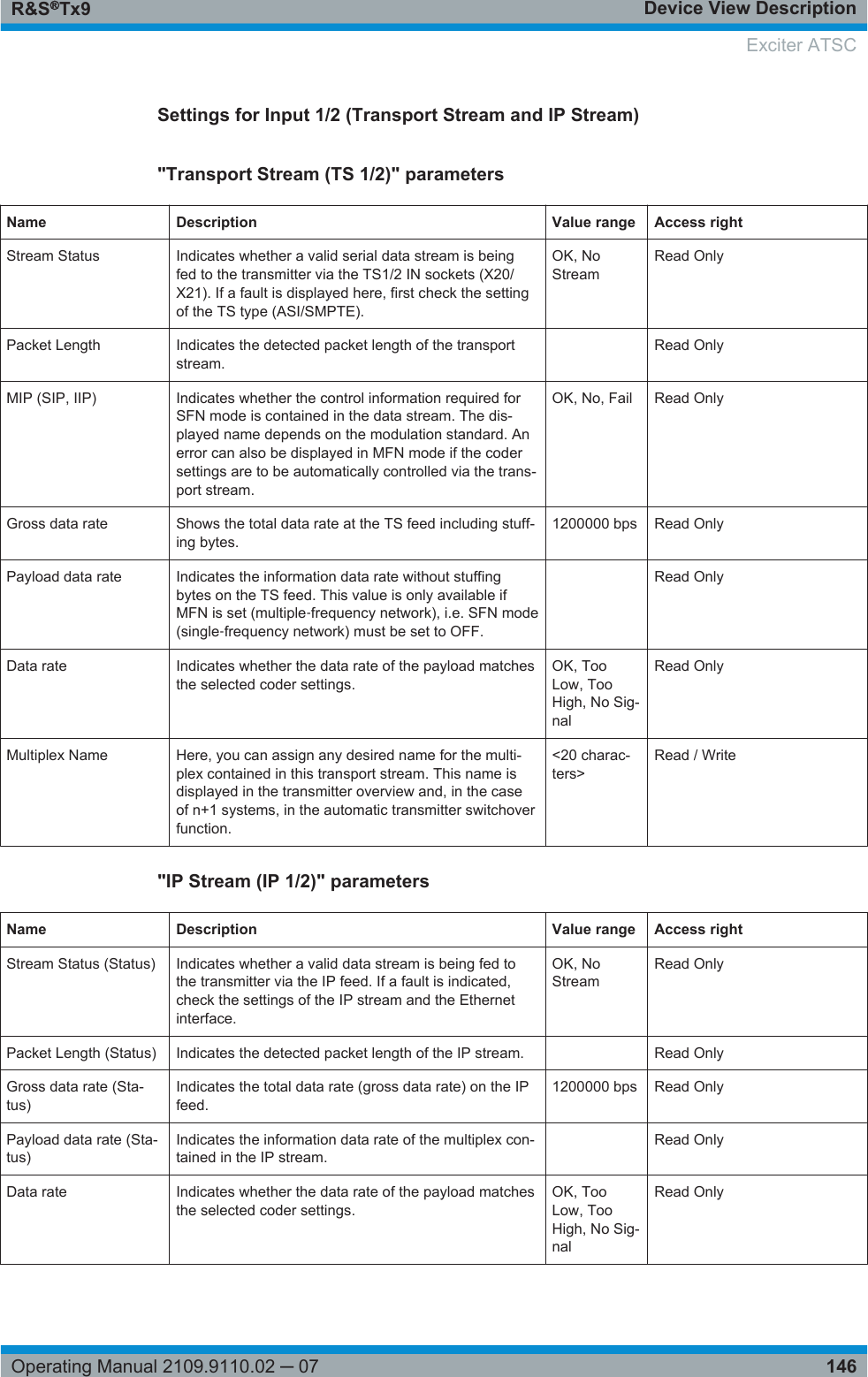 Device View DescriptionR&amp;S®Tx9146Operating Manual 2109.9110.02 ─ 07Settings for Input 1/2 (Transport Stream and IP Stream)&quot;Transport Stream (TS 1/2)&quot; parametersName Description Value range Access rightStream Status Indicates whether a valid serial data stream is beingfed to the transmitter via the TS1/2 IN sockets (X20/X21). If a fault is displayed here, first check the settingof the TS type (ASI/SMPTE).OK, NoStreamRead OnlyPacket Length Indicates the detected packet length of the transportstream. Read OnlyMIP (SIP, IIP) Indicates whether the control information required forSFN mode is contained in the data stream. The dis-played name depends on the modulation standard. Anerror can also be displayed in MFN mode if the codersettings are to be automatically controlled via the trans-port stream.OK, No, Fail Read OnlyGross data rate Shows the total data rate at the TS feed including stuff-ing bytes.1200000 bps Read OnlyPayload data rate Indicates the information data rate without stuffingbytes on the TS feed. This value is only available ifMFN is set (multiple‑frequency network), i.e. SFN mode(single‑frequency network) must be set to OFF. Read OnlyData rate Indicates whether the data rate of the payload matchesthe selected coder settings.OK, TooLow, TooHigh, No Sig-nalRead OnlyMultiplex Name Here, you can assign any desired name for the multi-plex contained in this transport stream. This name isdisplayed in the transmitter overview and, in the caseof n+1 systems, in the automatic transmitter switchoverfunction.&lt;20 charac-ters&gt;Read / Write&quot;IP Stream (IP 1/2)&quot; parametersName Description Value range Access rightStream Status (Status) Indicates whether a valid data stream is being fed tothe transmitter via the IP feed. If a fault is indicated,check the settings of the IP stream and the Ethernetinterface.OK, NoStreamRead OnlyPacket Length (Status) Indicates the detected packet length of the IP stream.  Read OnlyGross data rate (Sta-tus)Indicates the total data rate (gross data rate) on the IPfeed.1200000 bps Read OnlyPayload data rate (Sta-tus)Indicates the information data rate of the multiplex con-tained in the IP stream. Read OnlyData rate Indicates whether the data rate of the payload matchesthe selected coder settings.OK, TooLow, TooHigh, No Sig-nalRead OnlyExciter ATSC