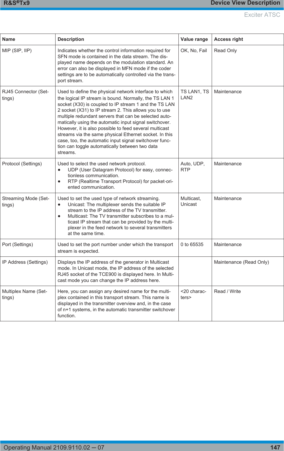 Device View DescriptionR&amp;S®Tx9147Operating Manual 2109.9110.02 ─ 07Name Description Value range Access rightMIP (SIP, IIP) Indicates whether the control information required forSFN mode is contained in the data stream. The dis-played name depends on the modulation standard. Anerror can also be displayed in MFN mode if the codersettings are to be automatically controlled via the trans-port stream.OK, No, Fail Read OnlyRJ45 Connector (Set-tings)Used to define the physical network interface to whichthe logical IP stream is bound. Normally, the TS LAN 1socket (X30) is coupled to IP stream 1 and the TS LAN2 socket (X31) to IP stream 2. This allows you to usemultiple redundant servers that can be selected auto-matically using the automatic input signal switchover.However, it is also possible to feed several multicaststreams via the same physical Ethernet socket. In thiscase, too, the automatic input signal switchover func-tion can toggle automatically between two datastreams.TS LAN1, TSLAN2MaintenanceProtocol (Settings) Used to select the used network protocol.●UDP (User Datagram Protocol) for easy, connec-tionless communication.●RTP (Realtime Transport Protocol) for packet‑ori-ented communication.Auto, UDP,RTPMaintenanceStreaming Mode (Set-tings)Used to set the used type of network streaming.●Unicast: The multiplexer sends the suitable IPstream to the IP address of the TV transmitter.●Multicast: The TV transmitter subscribes to a mul-ticast IP stream that can be provided by the multi-plexer in the feed network to several transmittersat the same time.Multicast,UnicastMaintenancePort (Settings) Used to set the port number under which the transportstream is expected.0 to 65535 MaintenanceIP Address (Settings) Displays the IP address of the generator in Multicastmode. In Unicast mode, the IP address of the selectedRJ45 socket of the TCE900 is displayed here. In Multi-cast mode you can change the IP address here. Maintenance (Read Only)Multiplex Name (Set-tings)Here, you can assign any desired name for the multi-plex contained in this transport stream. This name isdisplayed in the transmitter overview and, in the caseof n+1 systems, in the automatic transmitter switchoverfunction.&lt;20 charac-ters&gt;Read / WriteExciter ATSC