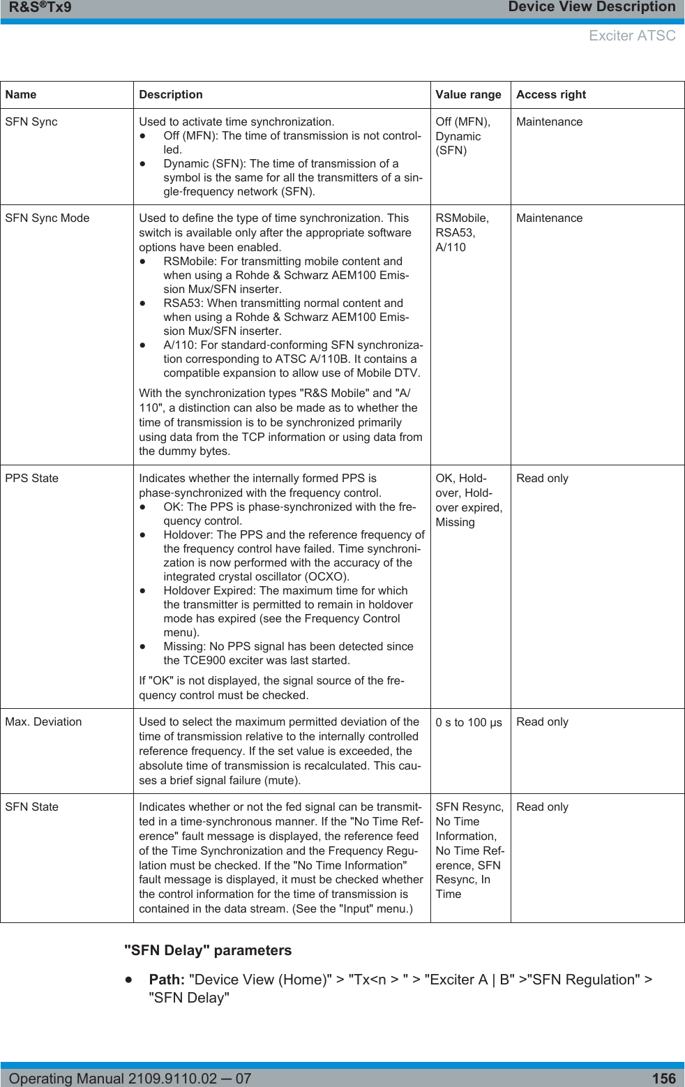 Device View DescriptionR&amp;S®Tx9156Operating Manual 2109.9110.02 ─ 07Name Description Value range Access rightSFN Sync Used to activate time synchronization.●Off (MFN): The time of transmission is not control-led.●Dynamic (SFN): The time of transmission of asymbol is the same for all the transmitters of a sin-gle‑frequency network (SFN).Off (MFN),Dynamic(SFN)MaintenanceSFN Sync Mode Used to define the type of time synchronization. Thisswitch is available only after the appropriate softwareoptions have been enabled.●RSMobile: For transmitting mobile content andwhen using a Rohde &amp; Schwarz AEM100 Emis-sion Mux/SFN inserter.●RSA53: When transmitting normal content andwhen using a Rohde &amp; Schwarz AEM100 Emis-sion Mux/SFN inserter.●A/110: For standard‑conforming SFN synchroniza-tion corresponding to ATSC A/110B. It contains acompatible expansion to allow use of Mobile DTV.With the synchronization types &quot;R&amp;S Mobile&quot; and &quot;A/110&quot;, a distinction can also be made as to whether thetime of transmission is to be synchronized primarilyusing data from the TCP information or using data fromthe dummy bytes.RSMobile,RSA53,A/110MaintenancePPS State Indicates whether the internally formed PPS isphase‑synchronized with the frequency control.●OK: The PPS is phase‑synchronized with the fre-quency control.●Holdover: The PPS and the reference frequency ofthe frequency control have failed. Time synchroni-zation is now performed with the accuracy of theintegrated crystal oscillator (OCXO).●Holdover Expired: The maximum time for whichthe transmitter is permitted to remain in holdovermode has expired (see the Frequency Controlmenu).●Missing: No PPS signal has been detected sincethe TCE900 exciter was last started.If &quot;OK&quot; is not displayed, the signal source of the fre-quency control must be checked.OK, Hold-over, Hold-over expired,MissingRead onlyMax. Deviation Used to select the maximum permitted deviation of thetime of transmission relative to the internally controlledreference frequency. If the set value is exceeded, theabsolute time of transmission is recalculated. This cau-ses a brief signal failure (mute).0 s to 100 μsRead onlySFN State Indicates whether or not the fed signal can be transmit-ted in a time‑synchronous manner. If the &quot;No Time Ref-erence&quot; fault message is displayed, the reference feedof the Time Synchronization and the Frequency Regu-lation must be checked. If the &quot;No Time Information&quot;fault message is displayed, it must be checked whetherthe control information for the time of transmission iscontained in the data stream. (See the &quot;Input&quot; menu.)SFN Resync,No TimeInformation,No Time Ref-erence, SFNResync, InTimeRead only&quot;SFN Delay&quot; parameters●Path: &quot;Device View (Home)&quot; &gt; &quot;Tx&lt;n &gt; &quot; &gt; &quot;Exciter A | B&quot; &gt;&quot;SFN Regulation&quot; &gt;&quot;SFN Delay&quot;Exciter ATSC