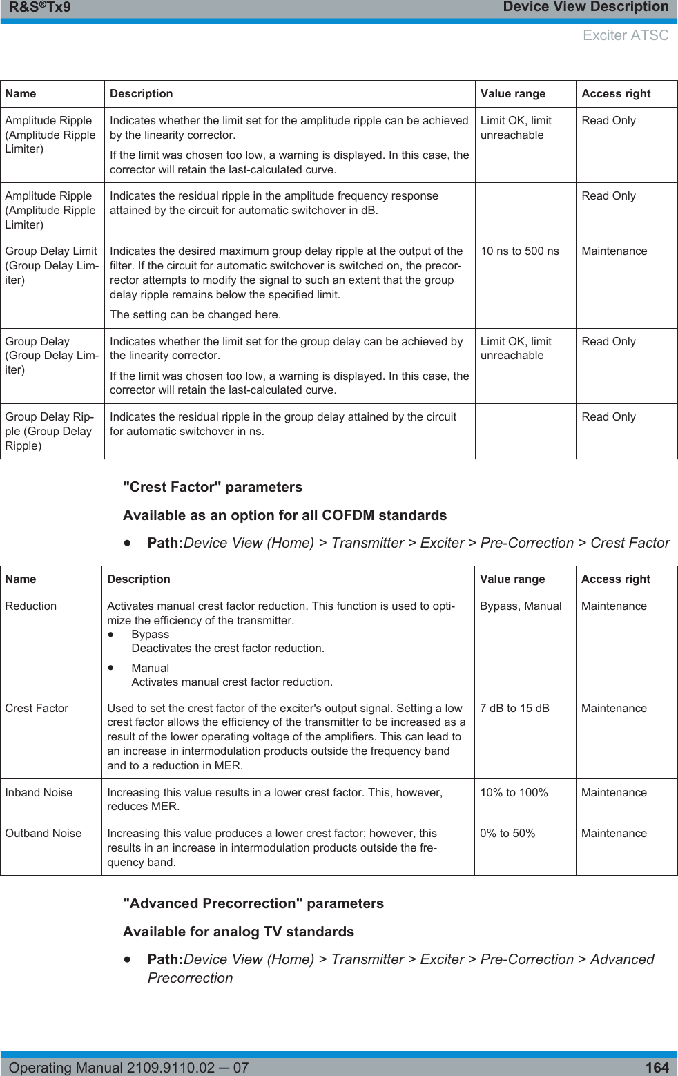 Device View DescriptionR&amp;S®Tx9164Operating Manual 2109.9110.02 ─ 07Name Description Value range Access rightAmplitude Ripple(Amplitude RippleLimiter)Indicates whether the limit set for the amplitude ripple can be achievedby the linearity corrector.If the limit was chosen too low, a warning is displayed. In this case, thecorrector will retain the last-calculated curve.Limit OK, limitunreachableRead OnlyAmplitude Ripple(Amplitude RippleLimiter)Indicates the residual ripple in the amplitude frequency responseattained by the circuit for automatic switchover in dB. Read OnlyGroup Delay Limit(Group Delay Lim-iter)Indicates the desired maximum group delay ripple at the output of thefilter. If the circuit for automatic switchover is switched on, the precor-rector attempts to modify the signal to such an extent that the groupdelay ripple remains below the specified limit.The setting can be changed here.10 ns to 500 ns MaintenanceGroup Delay(Group Delay Lim-iter)Indicates whether the limit set for the group delay can be achieved bythe linearity corrector.If the limit was chosen too low, a warning is displayed. In this case, thecorrector will retain the last-calculated curve.Limit OK, limitunreachableRead OnlyGroup Delay Rip-ple (Group DelayRipple)Indicates the residual ripple in the group delay attained by the circuitfor automatic switchover in ns. Read Only&quot;Crest Factor&quot; parametersAvailable as an option for all COFDM standards●Path:Device View (Home) &gt; Transmitter &gt; Exciter &gt; Pre-Correction &gt; Crest FactorName Description Value range Access rightReduction Activates manual crest factor reduction. This function is used to opti-mize the efficiency of the transmitter.●BypassDeactivates the crest factor reduction.●ManualActivates manual crest factor reduction.Bypass, Manual MaintenanceCrest Factor Used to set the crest factor of the exciter&apos;s output signal. Setting a lowcrest factor allows the efficiency of the transmitter to be increased as aresult of the lower operating voltage of the amplifiers. This can lead toan increase in intermodulation products outside the frequency bandand to a reduction in MER.7 dB to 15 dB MaintenanceInband Noise Increasing this value results in a lower crest factor. This, however,reduces MER.10% to 100% MaintenanceOutband Noise Increasing this value produces a lower crest factor; however, thisresults in an increase in intermodulation products outside the fre-quency band.0% to 50% Maintenance&quot;Advanced Precorrection&quot; parametersAvailable for analog TV standards●Path:Device View (Home) &gt; Transmitter &gt; Exciter &gt; Pre-Correction &gt; AdvancedPrecorrectionExciter ATSC