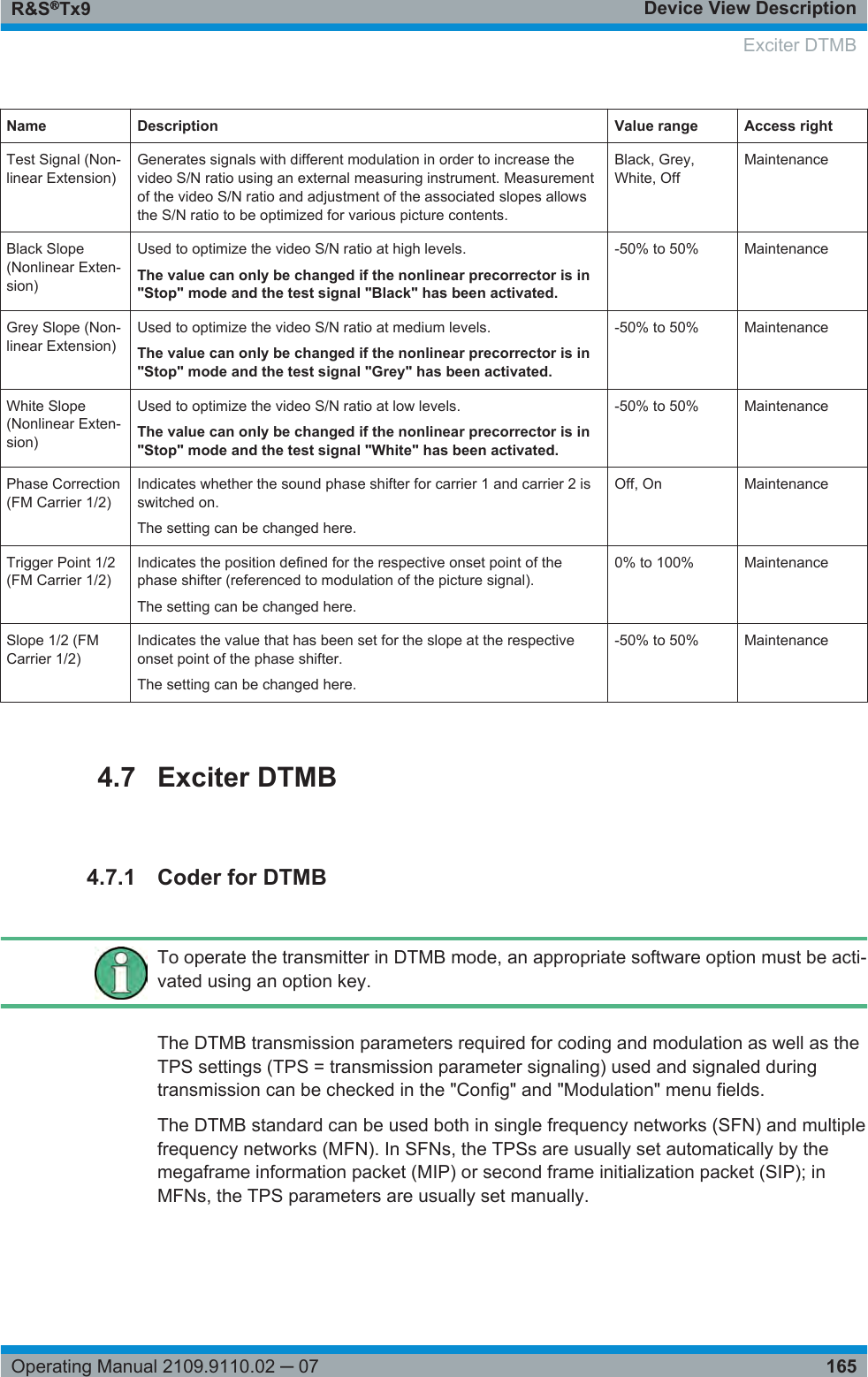 Device View DescriptionR&amp;S®Tx9165Operating Manual 2109.9110.02 ─ 07Name Description Value range Access rightTest Signal (Non-linear Extension)Generates signals with different modulation in order to increase thevideo S/N ratio using an external measuring instrument. Measurementof the video S/N ratio and adjustment of the associated slopes allowsthe S/N ratio to be optimized for various picture contents.Black, Grey,White, OffMaintenanceBlack Slope(Nonlinear Exten-sion)Used to optimize the video S/N ratio at high levels.The value can only be changed if the nonlinear precorrector is in&quot;Stop&quot; mode and the test signal &quot;Black&quot; has been activated.-50% to 50% MaintenanceGrey Slope (Non-linear Extension)Used to optimize the video S/N ratio at medium levels.The value can only be changed if the nonlinear precorrector is in&quot;Stop&quot; mode and the test signal &quot;Grey&quot; has been activated.-50% to 50% MaintenanceWhite Slope(Nonlinear Exten-sion)Used to optimize the video S/N ratio at low levels.The value can only be changed if the nonlinear precorrector is in&quot;Stop&quot; mode and the test signal &quot;White&quot; has been activated.-50% to 50% MaintenancePhase Correction(FM Carrier 1/2)Indicates whether the sound phase shifter for carrier 1 and carrier 2 isswitched on.The setting can be changed here.Off, On MaintenanceTrigger Point 1/2(FM Carrier 1/2)Indicates the position defined for the respective onset point of thephase shifter (referenced to modulation of the picture signal).The setting can be changed here.0% to 100% MaintenanceSlope 1/2 (FMCarrier 1/2)Indicates the value that has been set for the slope at the respectiveonset point of the phase shifter.The setting can be changed here.-50% to 50% Maintenance4.7 Exciter DTMB4.7.1 Coder for DTMBTo operate the transmitter in DTMB mode, an appropriate software option must be acti-vated using an option key.The DTMB transmission parameters required for coding and modulation as well as theTPS settings (TPS = transmission parameter signaling) used and signaled duringtransmission can be checked in the &quot;Config&quot; and &quot;Modulation&quot; menu fields.The DTMB standard can be used both in single frequency networks (SFN) and multiplefrequency networks (MFN). In SFNs, the TPSs are usually set automatically by themegaframe information packet (MIP) or second frame initialization packet (SIP); inMFNs, the TPS parameters are usually set manually.  Exciter DTMB