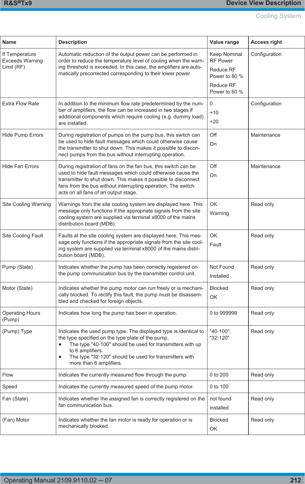 Device View DescriptionR&amp;S®Tx9212Operating Manual 2109.9110.02 ─ 07Name Description Value range Access rightIf TemperatureExceeds WarningLimit (RF)Automatic reduction of the output power can be performed inorder to reduce the temperature level of cooling when the warn-ing threshold is exceeded. In this case, the amplifiers are auto-matically precorrected corresponding to their lower power.Keep NominalRF PowerReduce RFPower to 80 %Reduce RFPower to 60 %ConfigurationExtra Flow Rate In addition to the minimum flow rate predetermined by the num-ber of amplifiers, the flow can be increased in two stages ifadditional components which require cooling (e.g. dummy load)are installed.0+10+20ConfigurationHide Pump Errors During registration of pumps on the pump bus, this switch canbe used to hide fault messages which could otherwise causethe transmitter to shut down. This makes it possible to discon-nect pumps from the bus without interrupting operation.OffOnMaintenanceHide Fan Errors During registration of fans on the fan bus, this switch can beused to hide fault messages which could otherwise cause thetransmitter to shut down. This makes it possible to disconnectfans from the bus without interrupting operation. The switchacts on all fans of an output stage.OffOnMaintenanceSite Cooling Warning Warnings from the site cooling system are displayed here. Thismessage only functions if the appropriate signals from the sitecooling system are supplied via terminal x8000 of the mainsdistribution board (MDB).OKWarningRead onlySite Cooling Fault Faults at the site cooling system are displayed here. This mes-sage only functions if the appropriate signals from the site cool-ing system are supplied via terminal x8000 of the mains distri-bution board (MDB).OKFaultRead onlyPump (State) Indicates whether the pump has been correctly registered onthe pump communication bus by the transmitter control unit.Not FoundInstalledRead onlyMotor (State) Indicates whether the pump motor can run freely or is mechani-cally blocked. To rectify this fault, the pump must be disassem-bled and checked for foreign objects.BlockedOKRead onlyOperating Hours(Pump)Indicates how long the pump has been in operation. 0 to 999999 Read only(Pump) Type Indicates the used pump type. The displayed type is identical tothe type specified on the type plate of the pump.●The type &quot;40‑100&quot; should be used for transmitters with upto 6 amplifiers.●The type &quot;32‑120&quot; should be used for transmitters withmore than 6 amplifiers.&quot;40‑100&quot;,&quot;32‑120&quot;Read onlyFlow Indicates the currently measured flow through the pump. 0 to 200 Read onlySpeed Indicates the currently measured speed of the pump motor. 0 to 100  Fan (State) Indicates whether the assigned fan is correctly registered on thefan communication bus.not foundinstalledRead only(Fan) Motor Indicates whether the fan motor is ready for operation or ismechanically blocked.BlockedOKRead onlyCooling System