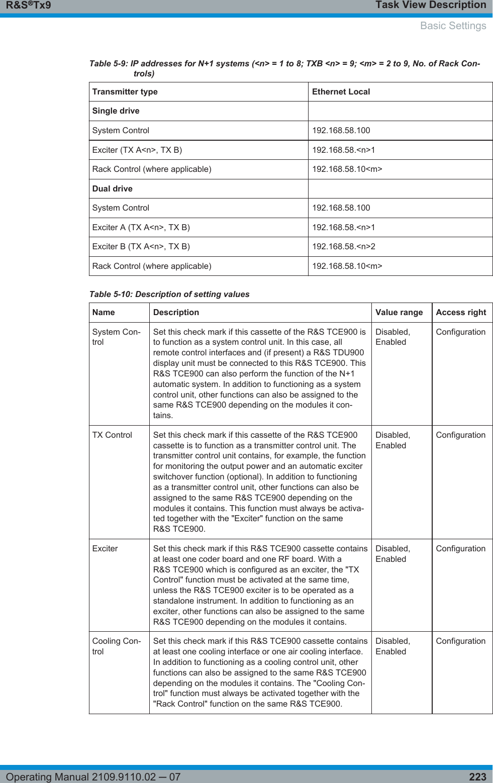 Task View DescriptionR&amp;S®Tx9223Operating Manual 2109.9110.02 ─ 07Table 5-9: IP addresses for N+1 systems (&lt;n&gt; = 1 to 8; TXB &lt;n&gt; = 9; &lt;m&gt; = 2 to 9, No. of Rack Con-trols)Transmitter type Ethernet LocalSingle drive  System Control 192.168.58.100Exciter (TX A&lt;n&gt;, TX B) 192.168.58.&lt;n&gt;1Rack Control (where applicable) 192.168.58.10&lt;m&gt;Dual drive  System Control 192.168.58.100Exciter A (TX A&lt;n&gt;, TX B) 192.168.58.&lt;n&gt;1Exciter B (TX A&lt;n&gt;, TX B) 192.168.58.&lt;n&gt;2Rack Control (where applicable) 192.168.58.10&lt;m&gt;Table 5-10: Description of setting valuesName Description Value range Access rightSystem Con-trolSet this check mark if this cassette of the R&amp;S TCE900 isto function as a system control unit. In this case, allremote control interfaces and (if present) a R&amp;S TDU900display unit must be connected to this R&amp;S TCE900. ThisR&amp;S TCE900 can also perform the function of the N+1automatic system. In addition to functioning as a systemcontrol unit, other functions can also be assigned to thesame R&amp;S TCE900 depending on the modules it con-tains.Disabled,EnabledConfigurationTX Control Set this check mark if this cassette of the R&amp;S TCE900cassette is to function as a transmitter control unit. Thetransmitter control unit contains, for example, the functionfor monitoring the output power and an automatic exciterswitchover function (optional). In addition to functioningas a transmitter control unit, other functions can also beassigned to the same R&amp;S TCE900 depending on themodules it contains. This function must always be activa-ted together with the &quot;Exciter&quot; function on the sameR&amp;S TCE900.Disabled,EnabledConfigurationExciter Set this check mark if this R&amp;S TCE900 cassette containsat least one coder board and one RF board. With aR&amp;S TCE900 which is configured as an exciter, the &quot;TXControl&quot; function must be activated at the same time,unless the R&amp;S TCE900 exciter is to be operated as astandalone instrument. In addition to functioning as anexciter, other functions can also be assigned to the sameR&amp;S TCE900 depending on the modules it contains.Disabled,EnabledConfigurationCooling Con-trolSet this check mark if this R&amp;S TCE900 cassette containsat least one cooling interface or one air cooling interface.In addition to functioning as a cooling control unit, otherfunctions can also be assigned to the same R&amp;S TCE900depending on the modules it contains. The &quot;Cooling Con-trol&quot; function must always be activated together with the&quot;Rack Control&quot; function on the same R&amp;S TCE900.Disabled,EnabledConfigurationBasic Settings