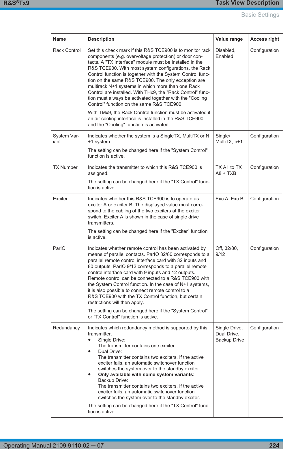 Task View DescriptionR&amp;S®Tx9224Operating Manual 2109.9110.02 ─ 07Name Description Value range Access rightRack Control Set this check mark if this R&amp;S TCE900 is to monitor rackcomponents (e.g. overvoltage protection) or door con-tacts. A &quot;TX Interface&quot; module must be installed in theR&amp;S TCE900. With most system configurations, the RackControl function is together with the System Control func-tion on the same R&amp;S TCE900. The only exception aremultirack N+1 systems in which more than one RackControl are installed. With THx9, the &quot;Rack Control&quot; func-tion must always be activated together with the &quot;CoolingControl&quot; function on the same R&amp;S TCE900.With TMx9, the Rack Control function must be activated ifan air cooling interface is installed in the R&amp;S TCE900and the &quot;Cooling&quot; function is activated.Disabled,EnabledConfigurationSystem Var-iantIndicates whether the system is a SingleTX, MultiTX or N+1 system.The setting can be changed here if the &quot;System Control&quot;function is active.Single/MultiTX, n+1ConfigurationTX Number Indicates the transmitter to which this R&amp;S TCE900 isassigned.The setting can be changed here if the &quot;TX Control&quot; func-tion is active.TX A1 to TXA8 + TXBConfigurationExciter Indicates whether this R&amp;S TCE900 is to operate asexciter A or exciter B. The displayed value must corre-spond to the cabling of the two exciters at the exciterswitch. Exciter A is shown in the case of single drivetransmitters.The setting can be changed here if the &quot;Exciter&quot; functionis active.Exc A, Exc B ConfigurationParIO Indicates whether remote control has been activated bymeans of parallel contacts. ParIO 32/80 corresponds to aparallel remote control interface card with 32 inputs and80 outputs. ParIO 9/12 corresponds to a parallel remotecontrol interface card with 9 inputs and 12 outputs.Remote control can be connected to a R&amp;S TCE900 withthe System Control function. In the case of N+1 systems,it is also possible to connect remote control to aR&amp;S TCE900 with the TX Control function, but certainrestrictions will then apply.The setting can be changed here if the &quot;System Control&quot;or &quot;TX Control&quot; function is active.Off, 32/80,9/12ConfigurationRedundancy Indicates which redundancy method is supported by thistransmitter.●Single Drive:The transmitter contains one exciter.●Dual Drive:The transmitter contains two exciters. If the activeexciter fails, an automatic switchover functionswitches the system over to the standby exciter.●Only available with some system variants:Backup Drive:The transmitter contains two exciters. If the activeexciter fails, an automatic switchover functionswitches the system over to the standby exciter.The setting can be changed here if the &quot;TX Control&quot; func-tion is active.Single Drive,Dual Drive,Backup DriveConfigurationBasic Settings