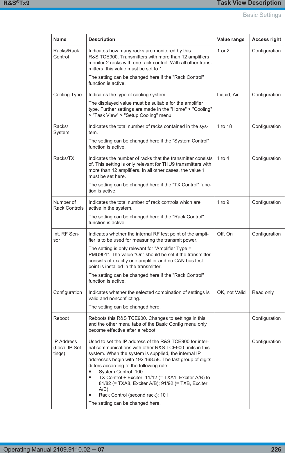 Task View DescriptionR&amp;S®Tx9226Operating Manual 2109.9110.02 ─ 07Name Description Value range Access rightRacks/RackControlIndicates how many racks are monitored by thisR&amp;S TCE900. Transmitters with more than 12 amplifiersmonitor 2 racks with one rack control. With all other trans-mitters, this value must be set to 1.The setting can be changed here if the &quot;Rack Control&quot;function is active.1 or 2 ConfigurationCooling Type Indicates the type of cooling system.The displayed value must be suitable for the amplifiertype. Further settings are made in the &quot;Home&quot; &gt; &quot;Cooling&quot;&gt; &quot;Task View&quot; &gt; &quot;Setup Cooling&quot; menu.Liquid, Air ConfigurationRacks/SystemIndicates the total number of racks contained in the sys-tem.The setting can be changed here if the &quot;System Control&quot;function is active.1 to 18 ConfigurationRacks/TX Indicates the number of racks that the transmitter consistsof. This setting is only relevant for THU9 transmitters withmore than 12 amplifiers. In all other cases, the value 1must be set here.The setting can be changed here if the &quot;TX Control&quot; func-tion is active.1 to 4 ConfigurationNumber ofRack ControlsIndicates the total number of rack controls which areactive in the system.The setting can be changed here if the &quot;Rack Control&quot;function is active.1 to 9 ConfigurationInt. RF Sen-sorIndicates whether the internal RF test point of the ampli-fier is to be used for measuring the transmit power.The setting is only relevant for &quot;Amplifier Type =PMU901&quot;. The value &quot;On&quot; should be set if the transmitterconsists of exactly one amplifier and no CAN bus testpoint is installed in the transmitter.The setting can be changed here if the &quot;Rack Control&quot;function is active.Off, On ConfigurationConfiguration Indicates whether the selected combination of settings isvalid and nonconflicting.The setting can be changed here.OK, not Valid Read onlyReboot Reboots this R&amp;S TCE900. Changes to settings in thisand the other menu tabs of the Basic Config menu onlybecome effective after a reboot. ConfigurationIP Address(Local IP Set-tings)Used to set the IP address of the R&amp;S TCE900 for inter-nal communications with other R&amp;S TCE900 units in thissystem. When the system is supplied, the internal IPaddresses begin with 192.168.58. The last group of digitsdiffers according to the following rule:●System Control: 100●TX Control + Exciter: 11/12 (= TXA1, Exciter A/B) to81/82 (= TXA8, Exciter A/B); 91/92 (= TXB, ExciterA/B)●Rack Control (second rack): 101The setting can be changed here. ConfigurationBasic Settings