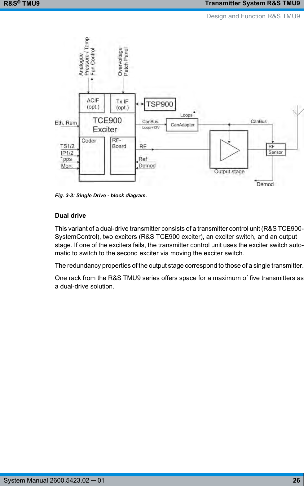 Transmitter System R&amp;S TMU9R&amp;S® TMU926System Manual 2600.5423.02 ─ 01Fig. 3-3: Single Drive - block diagram.Dual driveThis variant of a dual-drive transmitter consists of a transmitter control unit (R&amp;S TCE900-SystemControl), two exciters (R&amp;S TCE900 exciter), an exciter switch, and an outputstage. If one of the exciters fails, the transmitter control unit uses the exciter switch auto-matic to switch to the second exciter via moving the exciter switch.The redundancy properties of the output stage correspond to those of a single transmitter.One rack from the R&amp;S TMU9 series offers space for a maximum of five transmitters asa dual-drive solution.Design and Function R&amp;S TMU9