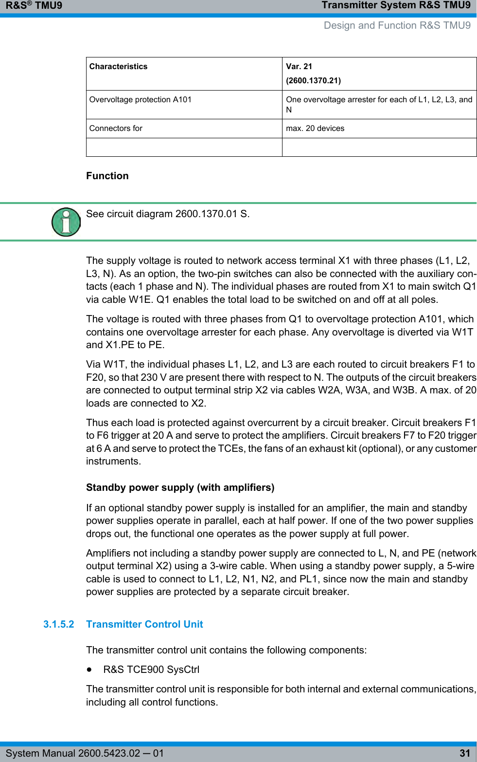 Transmitter System R&amp;S TMU9R&amp;S® TMU931System Manual 2600.5423.02 ─ 01Characteristics Var. 21(2600.1370.21)Overvoltage protection A101 One overvoltage arrester for each of L1, L2, L3, andNConnectors for max. 20 devices   FunctionSee circuit diagram 2600.1370.01 S.The supply voltage is routed to network access terminal X1 with three phases (L1, L2,L3, N). As an option, the two-pin switches can also be connected with the auxiliary con-tacts (each 1 phase and N). The individual phases are routed from X1 to main switch Q1via cable W1E. Q1 enables the total load to be switched on and off at all poles.The voltage is routed with three phases from Q1 to overvoltage protection A101, whichcontains one overvoltage arrester for each phase. Any overvoltage is diverted via W1Tand X1.PE to PE.Via W1T, the individual phases L1, L2, and L3 are each routed to circuit breakers F1 toF20, so that 230 V are present there with respect to N. The outputs of the circuit breakersare connected to output terminal strip X2 via cables W2A, W3A, and W3B. A max. of 20loads are connected to X2.Thus each load is protected against overcurrent by a circuit breaker. Circuit breakers F1to F6 trigger at 20 A and serve to protect the amplifiers. Circuit breakers F7 to F20 triggerat 6 A and serve to protect the TCEs, the fans of an exhaust kit (optional), or any customerinstruments.Standby power supply (with amplifiers)If an optional standby power supply is installed for an amplifier, the main and standbypower supplies operate in parallel, each at half power. If one of the two power suppliesdrops out, the functional one operates as the power supply at full power.Amplifiers not including a standby power supply are connected to L, N, and PE (networkoutput terminal X2) using a 3-wire cable. When using a standby power supply, a 5-wirecable is used to connect to L1, L2, N1, N2, and PL1, since now the main and standbypower supplies are protected by a separate circuit breaker.3.1.5.2 Transmitter Control UnitThe transmitter control unit contains the following components:●R&amp;S TCE900 SysCtrlThe transmitter control unit is responsible for both internal and external communications,including all control functions. Design and Function R&amp;S TMU9