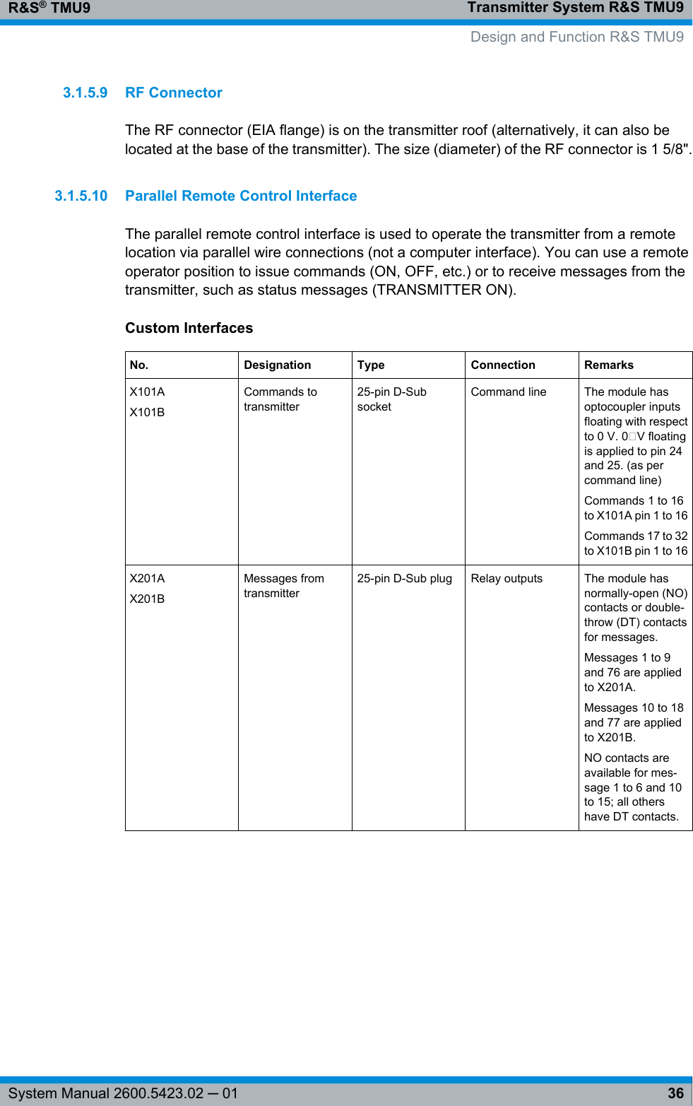 Transmitter System R&amp;S TMU9R&amp;S® TMU936System Manual 2600.5423.02 ─ 013.1.5.9 RF ConnectorThe RF connector (EIA flange) is on the transmitter roof (alternatively, it can also belocated at the base of the transmitter). The size (diameter) of the RF connector is 1 5/8&quot;.3.1.5.10 Parallel Remote Control InterfaceThe parallel remote control interface is used to operate the transmitter from a remotelocation via parallel wire connections (not a computer interface). You can use a remoteoperator position to issue commands (ON, OFF, etc.) or to receive messages from thetransmitter, such as status messages (TRANSMITTER ON).Custom InterfacesNo. Designation Type Connection RemarksX101AX101BCommands totransmitter25-pin D-SubsocketCommand line The module hasoptocoupler inputsfloating with respectto 0 V. 0 V floatingis applied to pin 24and 25. (as percommand line)Commands 1 to 16to X101A pin 1 to 16Commands 17 to 32to X101B pin 1 to 16X201AX201BMessages fromtransmitter25-pin D-Sub plug Relay outputs The module hasnormally-open (NO)contacts or double-throw (DT) contactsfor messages.Messages 1 to 9and 76 are appliedto X201A.Messages 10 to 18and 77 are appliedto X201B.NO contacts areavailable for mes-sage 1 to 6 and 10to 15; all othershave DT contacts.  Design and Function R&amp;S TMU9