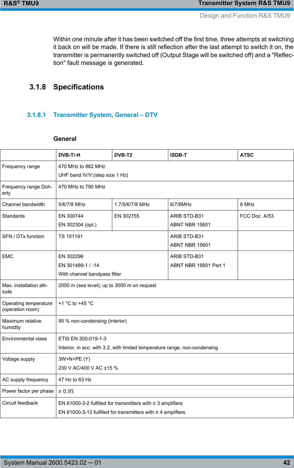 Transmitter System R&amp;S TMU9R&amp;S® TMU942System Manual 2600.5423.02 ─ 01Within one minute after it has been switched off the first time, three attempts at switchingit back on will be made. If there is still reflection after the last attempt to switch it on, thetransmitter is permanently switched off (Output Stage will be switched off) and a &quot;Reflec-tion&quot; fault message is generated.3.1.8 Specifications3.1.8.1 Transmitter System, General – DTVGeneral DVB-T/-H DVB-T2 ISDB-T ATSCFrequency range 470 MHz to 862 MHzUHF band IV/V:(step size 1 Hz)Frequency range Doh-erty470 MHz to 790 MHzChannel bandwidth 5/6/7/8 MHz 1.7/5/6/7/8 MHz 6/7/8MHz 6 MHzStandards EN 300744EN 302304 (opt.)EN 302755 ARIB STD-B31ABNT NBR 15601FCC Doc. A/53SFN / DTx function TS 101191 ARIB STD-B31ABNT NBR 15601 EMC EN 302296EN 301489-1 / -14With channel bandpass filterARIB STD-B31ABNT NBR 15601 Part 1 Max. installation alti-tude2000 m (sea level); up to 3000 m on requestOperating temperature(operation room)+1 °C to +45 °CMaximum relativehumidity95 % non-condensing (interior)Environmental class ETSI EN 300-019-1-3Interior, in acc. with 3.2, with limited temperature range, non-condensingVoltage supply 3W+N+PE (Y)230 V AC/400 V AC ±15 %AC supply frequency 47 Hz to 63 HzPower factor per phase ≥ 0.95Circuit feedback EN 61000-3-2 fulfilled for transmitters with ≤ 3 amplifiersEN 61000-3-12 fulfilled for transmitters with ≥ 4 amplifiers  Design and Function R&amp;S TMU9