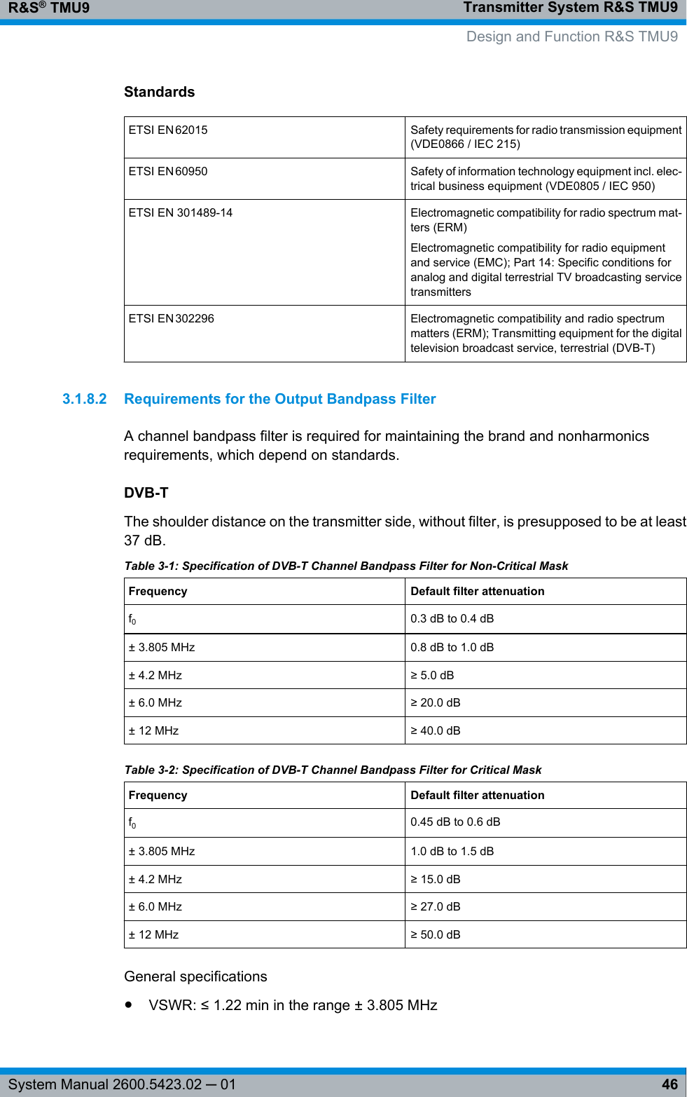 Transmitter System R&amp;S TMU9R&amp;S® TMU946System Manual 2600.5423.02 ─ 01StandardsETSI EN 62015 Safety requirements for radio transmission equipment(VDE0866 / IEC 215)ETSI EN 60950 Safety of information technology equipment incl. elec-trical business equipment (VDE0805 / IEC 950)ETSI EN 301489-14 Electromagnetic compatibility for radio spectrum mat-ters (ERM)Electromagnetic compatibility for radio equipmentand service (EMC); Part 14: Specific conditions foranalog and digital terrestrial TV broadcasting servicetransmittersETSI EN 302296 Electromagnetic compatibility and radio spectrummatters (ERM); Transmitting equipment for the digitaltelevision broadcast service, terrestrial (DVB-T)3.1.8.2 Requirements for the Output Bandpass FilterA channel bandpass filter is required for maintaining the brand and nonharmonicsrequirements, which depend on standards.DVB-TThe shoulder distance on the transmitter side, without filter, is presupposed to be at least37 dB.Table 3-1: Specification of DVB-T Channel Bandpass Filter for Non-Critical MaskFrequency Default filter attenuationf00.3 dB to 0.4 dB± 3.805 MHz 0.8 dB to 1.0 dB± 4.2 MHz ≥ 5.0 dB± 6.0 MHz ≥ 20.0 dB± 12 MHz ≥ 40.0 dBTable 3-2: Specification of DVB-T Channel Bandpass Filter for Critical MaskFrequency Default filter attenuationf00.45 dB to 0.6 dB± 3.805 MHz 1.0 dB to 1.5 dB± 4.2 MHz ≥ 15.0 dB± 6.0 MHz ≥ 27.0 dB± 12 MHz ≥ 50.0 dBGeneral specifications●VSWR: ≤ 1.22 min in the range ± 3.805 MHz Design and Function R&amp;S TMU9