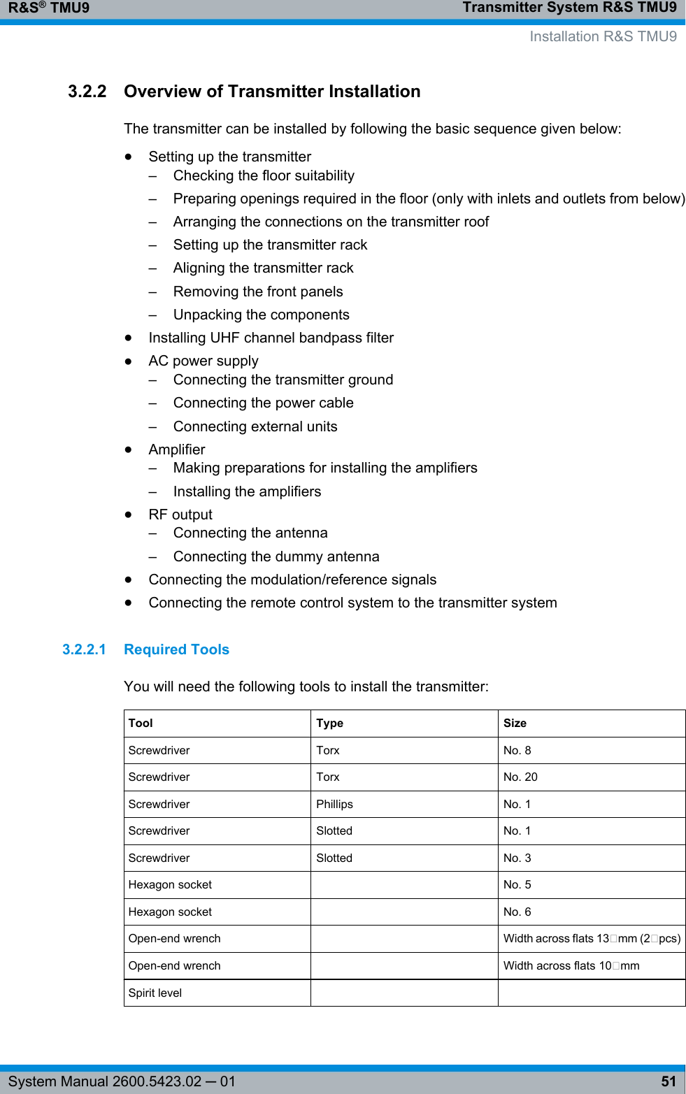 Transmitter System R&amp;S TMU9R&amp;S® TMU951System Manual 2600.5423.02 ─ 013.2.2 Overview of Transmitter InstallationThe transmitter can be installed by following the basic sequence given below:●Setting up the transmitter–Checking the floor suitability– Preparing openings required in the floor (only with inlets and outlets from below)– Arranging the connections on the transmitter roof– Setting up the transmitter rack– Aligning the transmitter rack– Removing the front panels– Unpacking the components●Installing UHF channel bandpass filter●AC power supply– Connecting the transmitter ground– Connecting the power cable– Connecting external units●Amplifier– Making preparations for installing the amplifiers– Installing the amplifiers●RF output– Connecting the antenna– Connecting the dummy antenna●Connecting the modulation/reference signals●Connecting the remote control system to the transmitter system3.2.2.1 Required ToolsYou will need the following tools to install the transmitter:Tool Type SizeScrewdriver Torx No. 8Screwdriver Torx No. 20Screwdriver Phillips No. 1Screwdriver Slotted No. 1Screwdriver Slotted No. 3Hexagon socket  No. 5Hexagon socket  No. 6Open-end wrench  Width across flats 13 mm (2 pcs)Open-end wrench  Width across flats 10 mmSpirit level      Installation R&amp;S TMU9