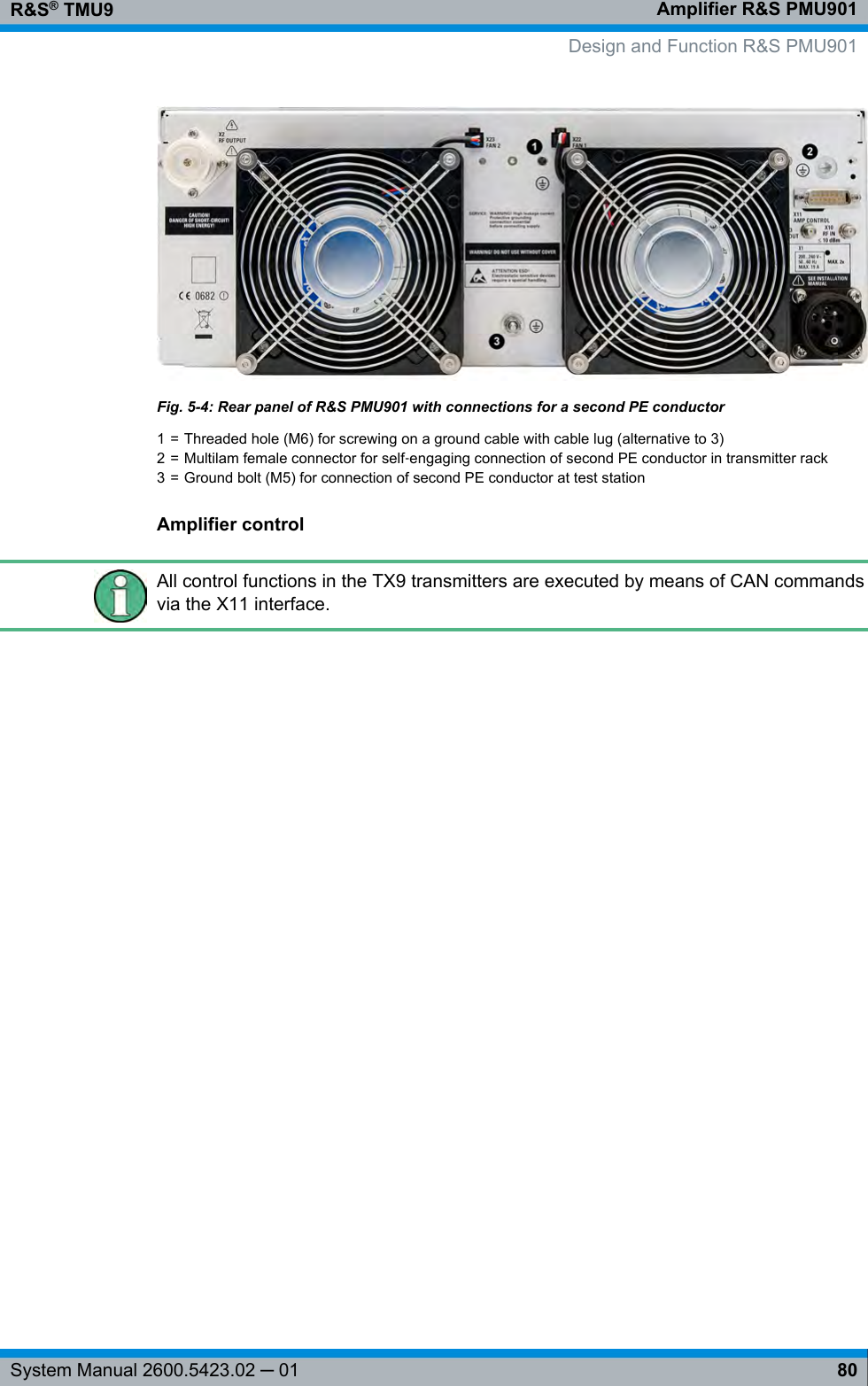 Amplifier R&amp;S PMU901R&amp;S® TMU980System Manual 2600.5423.02 ─ 01Fig. 5-4: Rear panel of R&amp;S PMU901 with connections for a second PE conductor1 = Threaded hole (M6) for screwing on a ground cable with cable lug (alternative to 3)2 = Multilam female connector for self‑engaging connection of second PE conductor in transmitter rack3 = Ground bolt (M5) for connection of second PE conductor at test stationAmplifier controlAll control functions in the TX9 transmitters are executed by means of CAN commandsvia the X11 interface.Design and Function R&amp;S PMU901