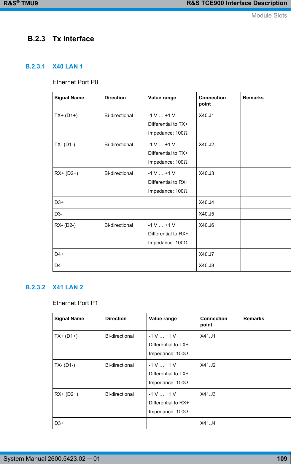 R&amp;S TCE900 Interface DescriptionR&amp;S® TMU9109System Manual 2600.5423.02 ─ 01B.2.3 Tx InterfaceB.2.3.1 X40 LAN 1Ethernet Port P0Signal Name Direction Value range ConnectionpointRemarksTX+ (D1+) Bi-directional -1 V … +1 VDifferential to TX+Impedance: 100ΩX40.J1  TX- (D1-) Bi-directional -1 V … +1 VDifferential to TX+Impedance: 100ΩX40.J2  RX+ (D2+) Bi-directional -1 V … +1 VDifferential to RX+Impedance: 100ΩX40.J3  D3+     X40.J4  D3-     X40.J5  RX- (D2-) Bi-directional -1 V … +1 VDifferential to RX+Impedance: 100ΩX40.J6  D4+     X40.J7  D4-     X40.J8  B.2.3.2 X41 LAN 2Ethernet Port P1Signal Name Direction Value range ConnectionpointRemarksTX+ (D1+) Bi-directional -1 V … +1 VDifferential to TX+Impedance: 100ΩX41.J1  TX- (D1-) Bi-directional -1 V … +1 VDifferential to TX+Impedance: 100ΩX41.J2  RX+ (D2+) Bi-directional -1 V … +1 VDifferential to RX+Impedance: 100ΩX41.J3  D3+     X41.J4     Module Slots