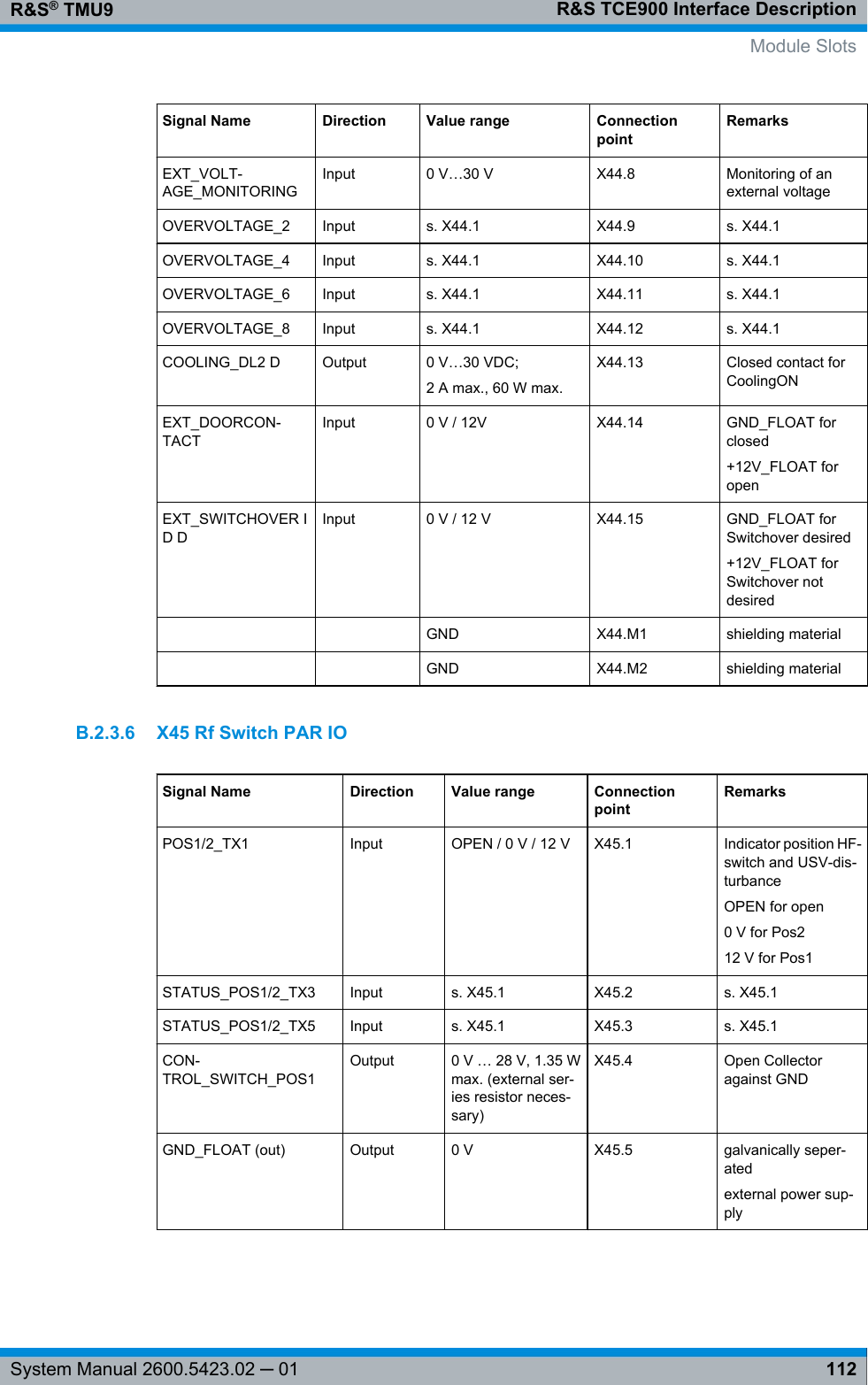 R&amp;S TCE900 Interface DescriptionR&amp;S® TMU9112System Manual 2600.5423.02 ─ 01Signal Name Direction Value range ConnectionpointRemarksEXT_VOLT-AGE_MONITORINGInput 0 V…30 V X44.8 Monitoring of anexternal voltageOVERVOLTAGE_2 Input s. X44.1 X44.9 s. X44.1OVERVOLTAGE_4 Input s. X44.1 X44.10 s. X44.1OVERVOLTAGE_6 Input s. X44.1 X44.11 s. X44.1OVERVOLTAGE_8 Input s. X44.1 X44.12 s. X44.1COOLING_DL2 D Output 0 V…30 VDC;2 A max., 60 W max.X44.13 Closed contact forCoolingONEXT_DOORCON-TACTInput 0 V / 12V X44.14 GND_FLOAT forclosed+12V_FLOAT foropenEXT_SWITCHOVER ID DInput 0 V / 12 V X44.15 GND_FLOAT forSwitchover desired+12V_FLOAT forSwitchover notdesired    GND X44.M1 shielding material    GND X44.M2 shielding materialB.2.3.6 X45 Rf Switch PAR IOSignal Name Direction Value range ConnectionpointRemarksPOS1/2_TX1 Input OPEN / 0 V / 12 V X45.1 Indicator position HF-switch and USV-dis-turbanceOPEN for open0 V for Pos212 V for Pos1STATUS_POS1/2_TX3 Input s. X45.1 X45.2 s. X45.1STATUS_POS1/2_TX5 Input s. X45.1 X45.3 s. X45.1CON-TROL_SWITCH_POS1Output 0 V … 28 V, 1.35 Wmax. (external ser-ies resistor neces-sary)X45.4 Open Collectoragainst GNDGND_FLOAT (out) Output 0 V X45.5 galvanically seper-atedexternal power sup-ply Module Slots