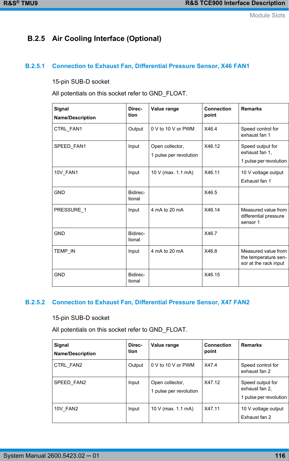 R&amp;S TCE900 Interface DescriptionR&amp;S® TMU9116System Manual 2600.5423.02 ─ 01B.2.5 Air Cooling Interface (Optional)B.2.5.1 Connection to Exhaust Fan, Differential Pressure Sensor, X46 FAN115-pin SUB-D socketAll potentials on this socket refer to GND_FLOAT.SignalName/DescriptionDirec-tionValue range ConnectionpointRemarksCTRL_FAN1 Output 0 V to 10 V or PWM X46.4 Speed control forexhaust fan 1SPEED_FAN1 Input Open collector,1 pulse per revolutionX46.12 Speed output forexhaust fan 1,1 pulse per revolution10V_FAN1 Input 10 V (max. 1.1 mA) X46.11 10 V voltage outputExhaust fan 1GND Bidirec-tional X46.5  PRESSURE_1 Input 4 mA to 20 mA X46.14 Measured value fromdifferential pressuresensor 1GND Bidirec-tional X46.7  TEMP_IN Input 4 mA to 20 mA X46.8 Measured value fromthe temperature sen-sor at the rack inputGND Bidirec-tional X46.15  B.2.5.2 Connection to Exhaust Fan, Differential Pressure Sensor, X47 FAN215-pin SUB-D socketAll potentials on this socket refer to GND_FLOAT.SignalName/DescriptionDirec-tionValue range ConnectionpointRemarksCTRL_FAN2 Output 0 V to 10 V or PWM X47.4 Speed control forexhaust fan 2SPEED_FAN2 Input Open collector,1 pulse per revolutionX47.12 Speed output forexhaust fan 2,1 pulse per revolution10V_FAN2 Input 10 V (max. 1.1 mA) X47.11 10 V voltage outputExhaust fan 2   Module Slots