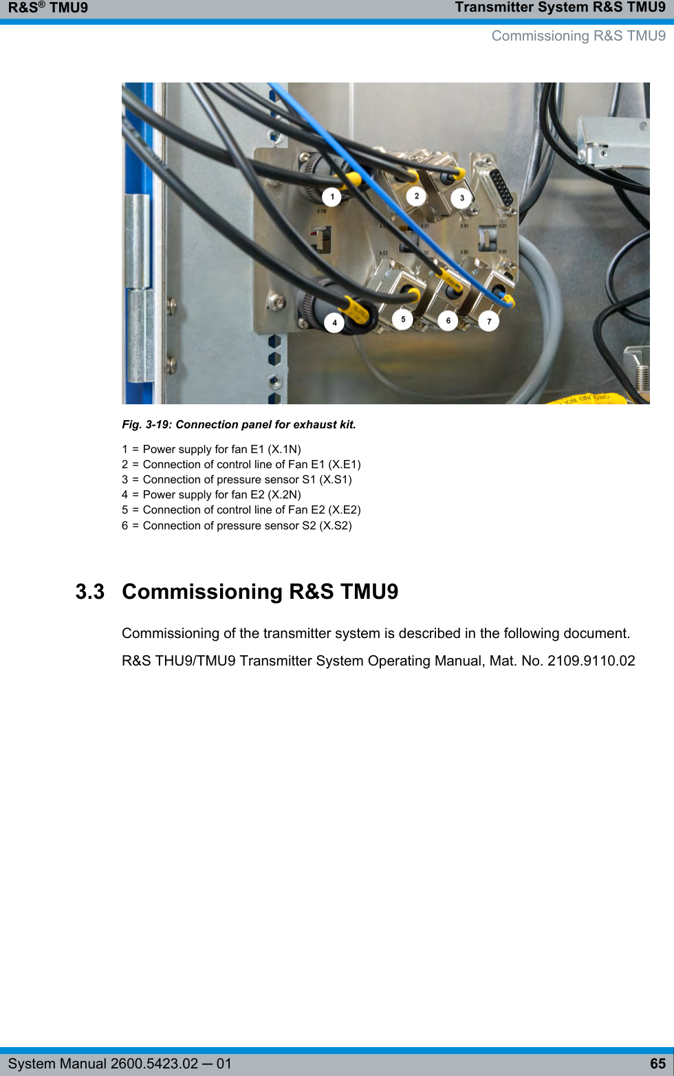 Transmitter System R&amp;S TMU9R&amp;S® TMU965System Manual 2600.5423.02 ─ 01Fig. 3-19: Connection panel for exhaust kit.1 = Power supply for fan E1 (X.1N)2 = Connection of control line of Fan E1 (X.E1)3 = Connection of pressure sensor S1 (X.S1)4 = Power supply for fan E2 (X.2N)5 = Connection of control line of Fan E2 (X.E2)6 = Connection of pressure sensor S2 (X.S2)3.3 Commissioning R&amp;S TMU9Commissioning of the transmitter system is described in the following document.R&amp;S THU9/TMU9 Transmitter System Operating Manual, Mat. No. 2109.9110.02 Commissioning R&amp;S TMU9