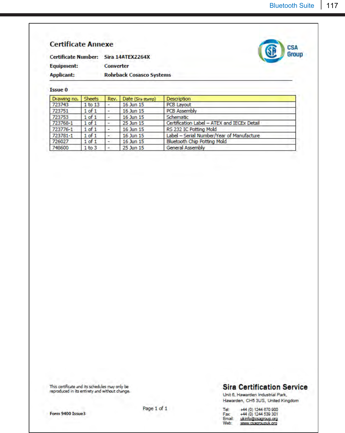 117   Bluetooth Suite    