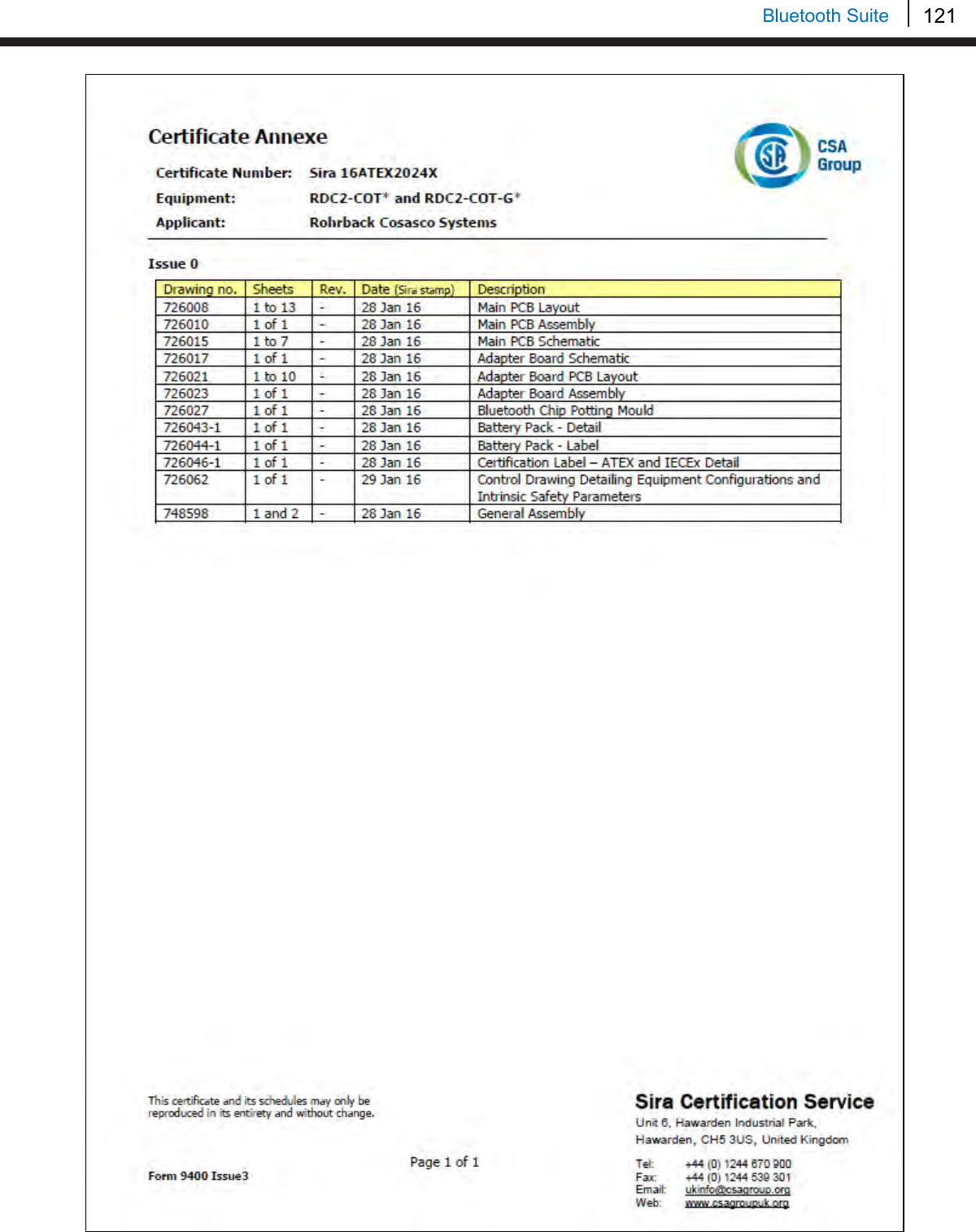 121   Bluetooth Suite    