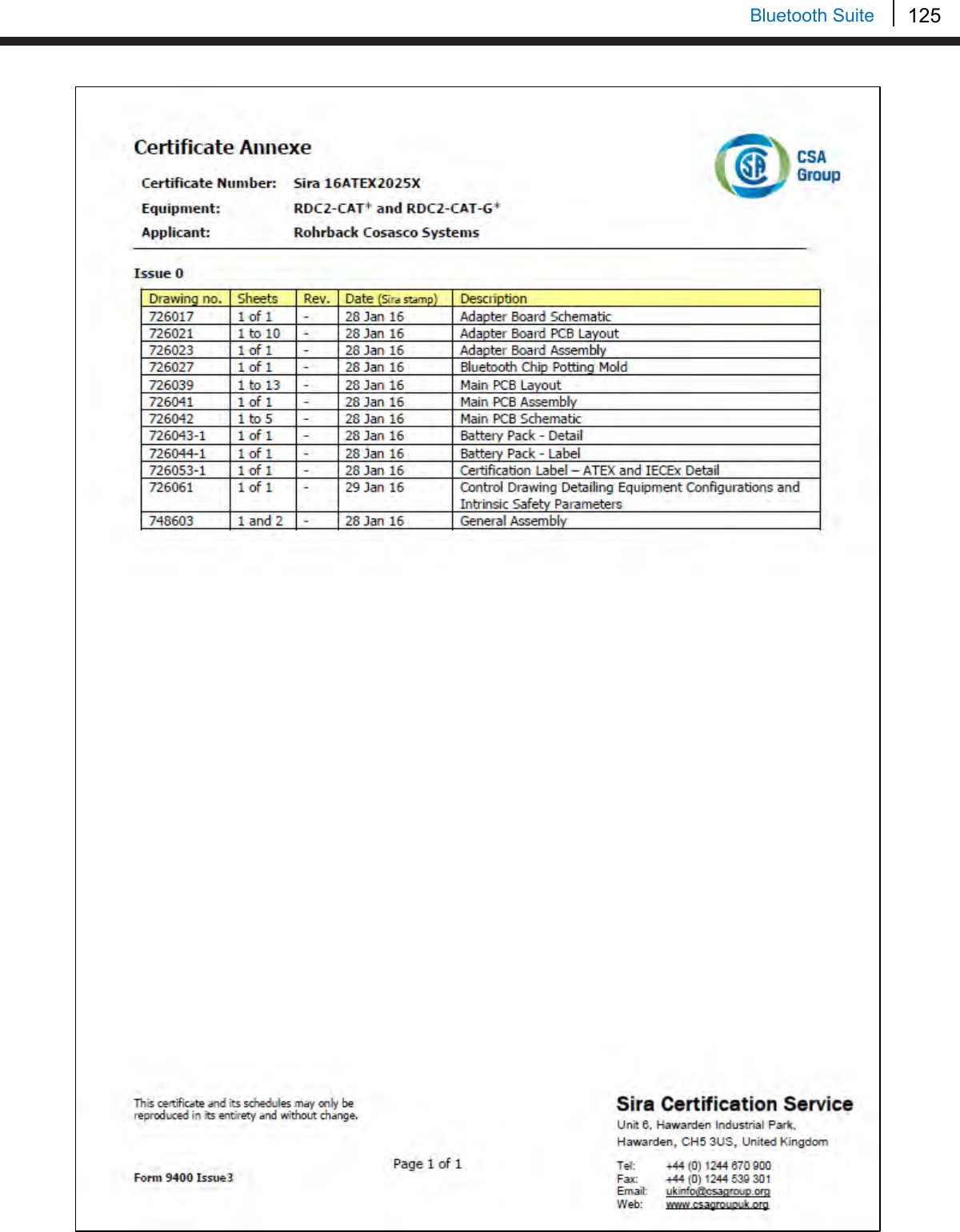 125   Bluetooth Suite     