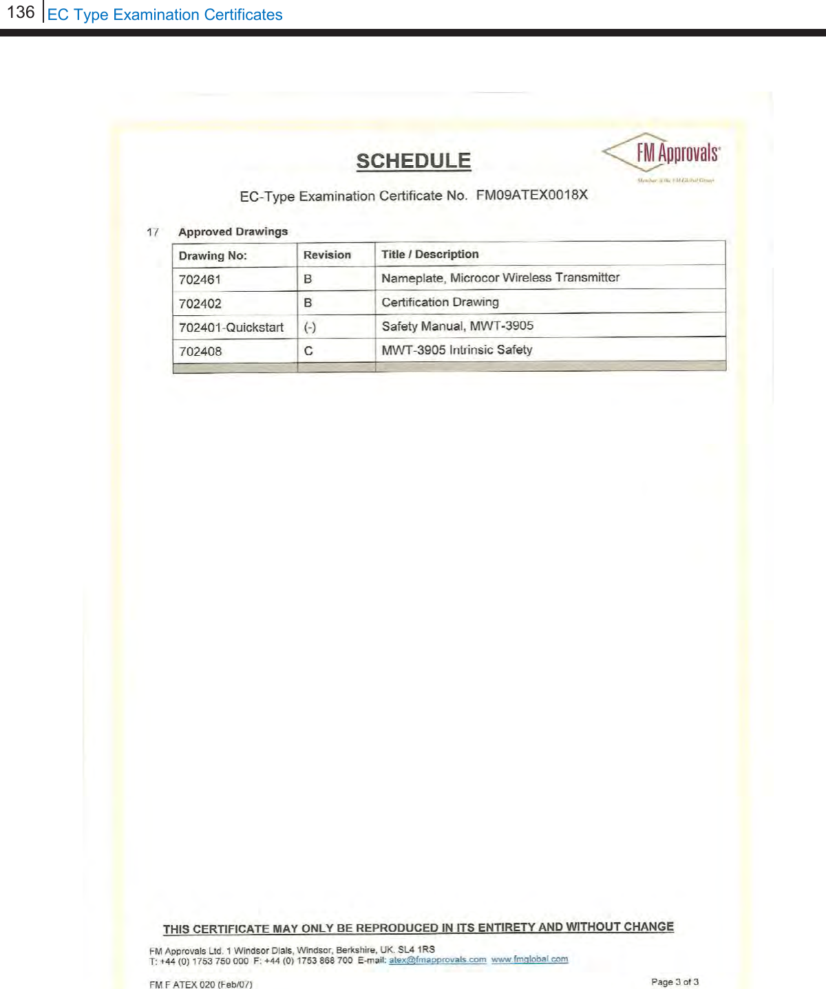 136   EC Type Examination Certificates   