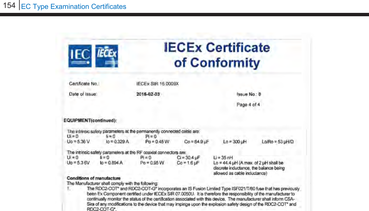 154   EC Type Examination Certificates                 