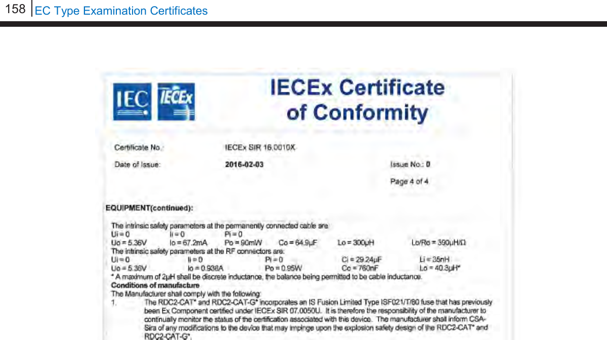 158   EC Type Examination Certificates                                     