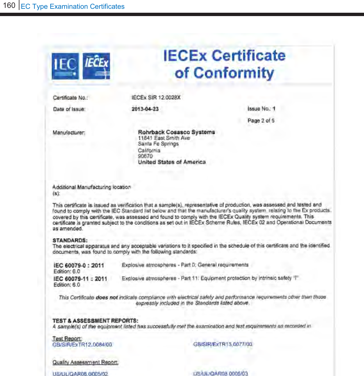 160   EC Type Examination Certificates                 