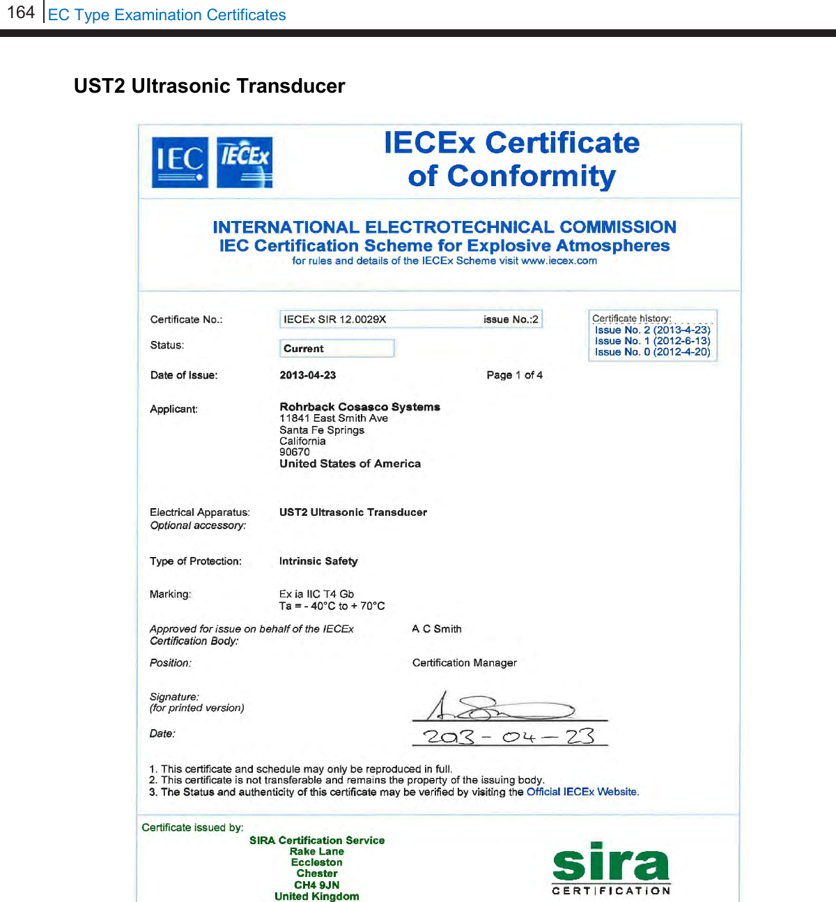 164   EC Type Examination Certificates  UST2 Ultrasonic Transducer           