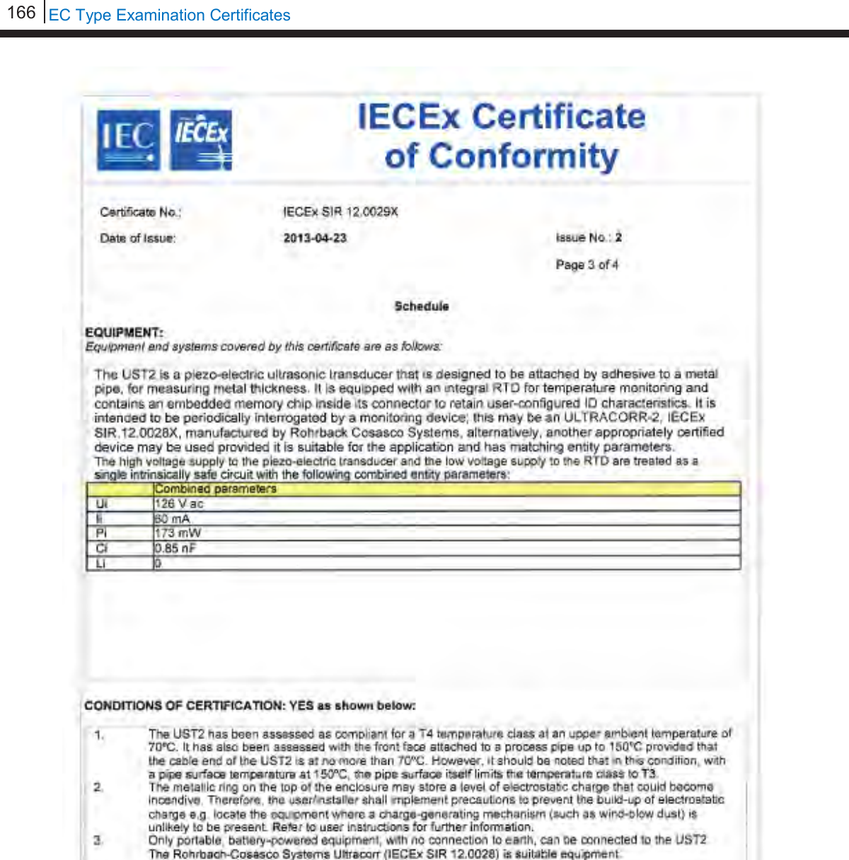 166   EC Type Examination Certificates          