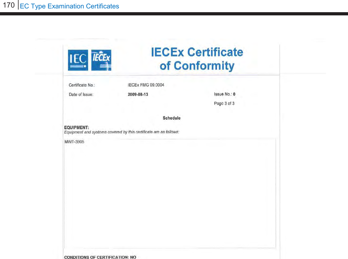 170   EC Type Examination Certificates   