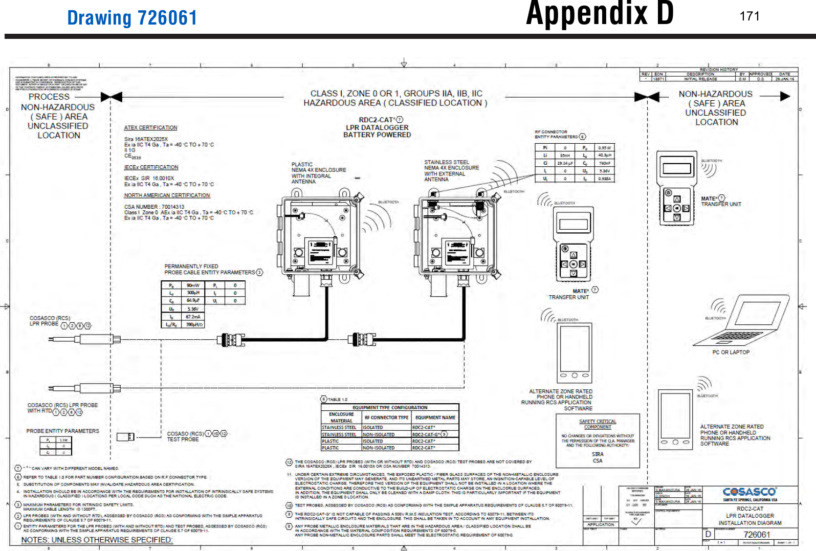  171 Appendix D Drawing 726061   