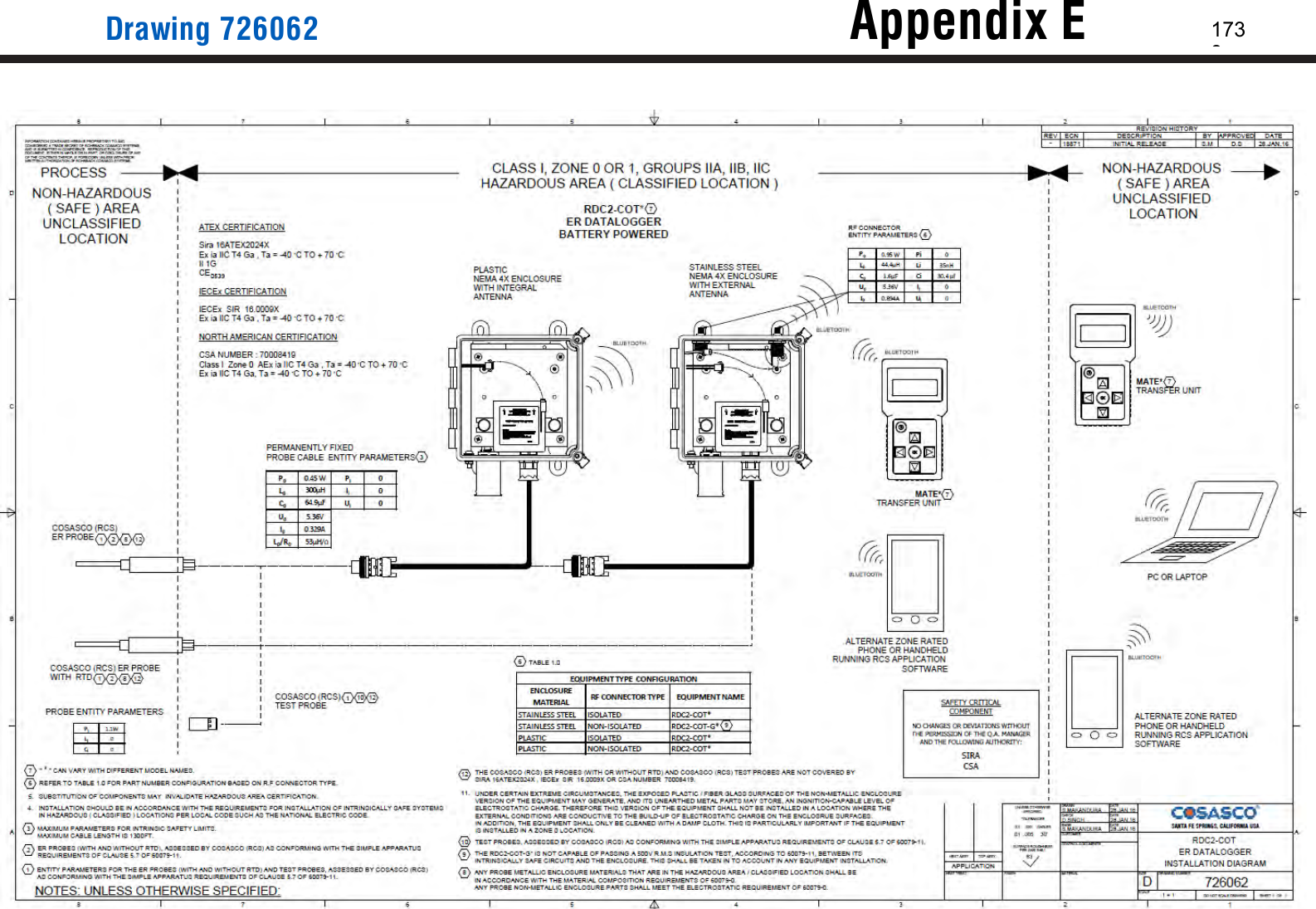  1733 Appendix E Drawing 726062   